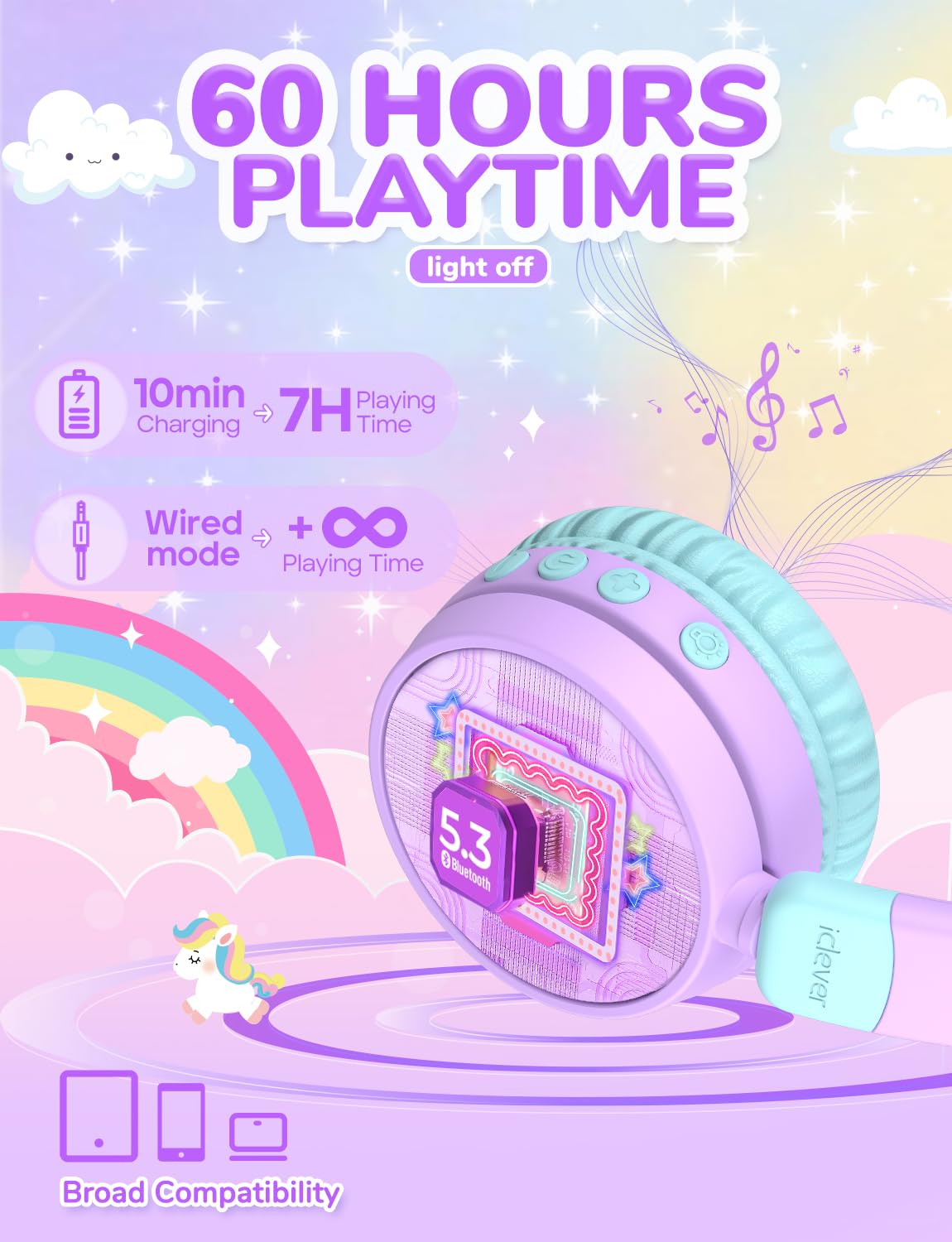 iClever Cat Ear Kids Bluetooth Headphones, LED Lights Up, 74/85dBA Safe Volume Limited, 50H Playtime,Bluetooth 5.2, USB C,Kids Headphones Wireless Over Ear for Travel iPad Tablet, Meow Macaron-Purple