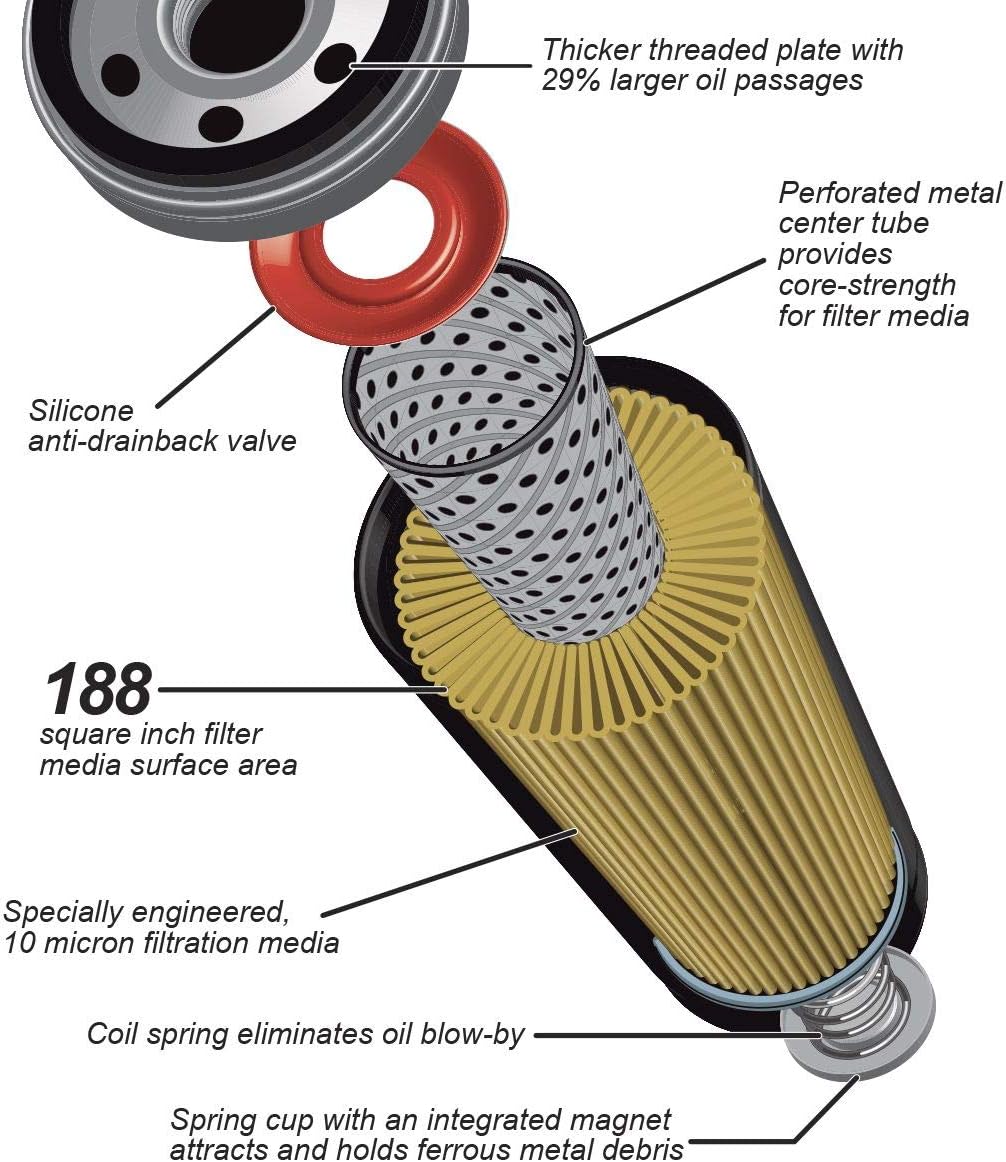 2020-2026 GM 3.0L Duramax 2.7L L3B Turbomax Engine Oil Filter with MicroPure Media by Pacific Performance Engineering