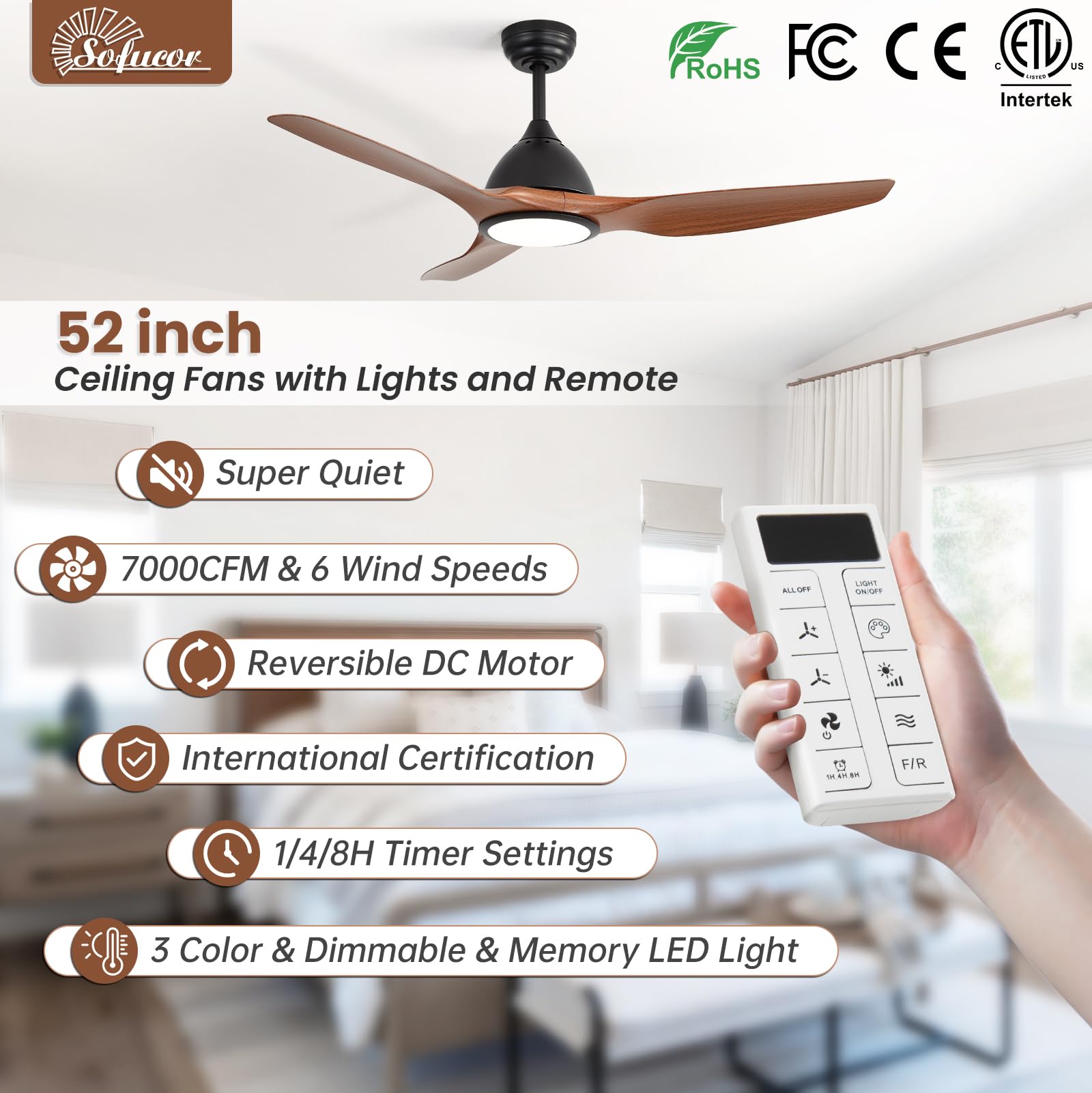 Sofucor 52 Inch Outdoor Ceiling Fans with Lights, Modern Ceiling Fan with 3 Plastic Blade, Quiet, Dimmable, High 7000CFM 6-Speed 3-Timer Reversible DC Motor, for Bedroom Living Room, ETL, Black