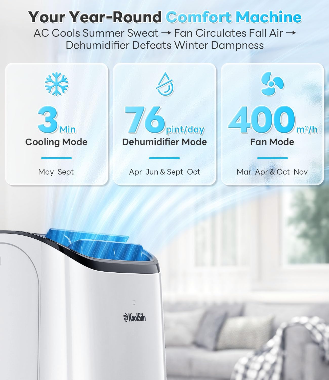 14,000 BTU Portable Air Conditioner Cools Up to 700 Sq.Ft, Auto-Evaporation Low Noise Portable AC Unit with Remote Control Fits for Large Room, Office, Garage,White