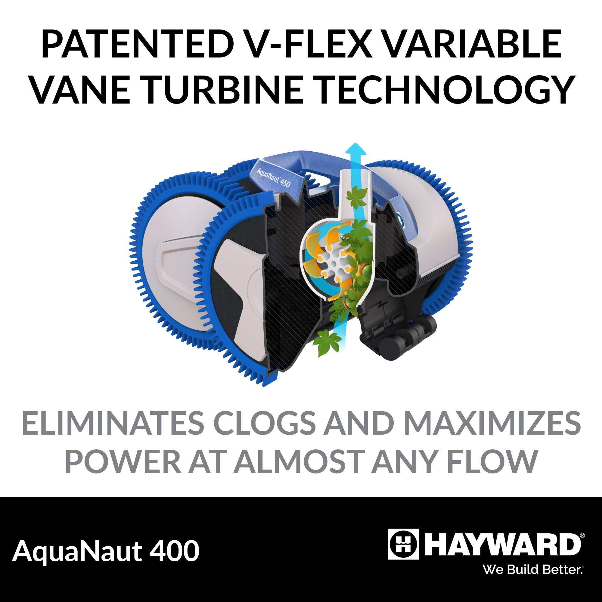 Hayward Aquanaut 200 Suction Pool Cleaner for In-Ground Pools up to 16 x 32 ft (Automatic Pool Vacuum) W3PHS21CST