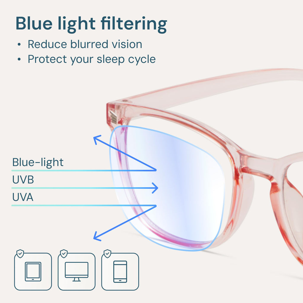 Gaoye Transparent, Clear Blue Light Glasses for Computer & Gaming - Anti UV Ray Lenses, Scratch-Resistant & Comfort Fit