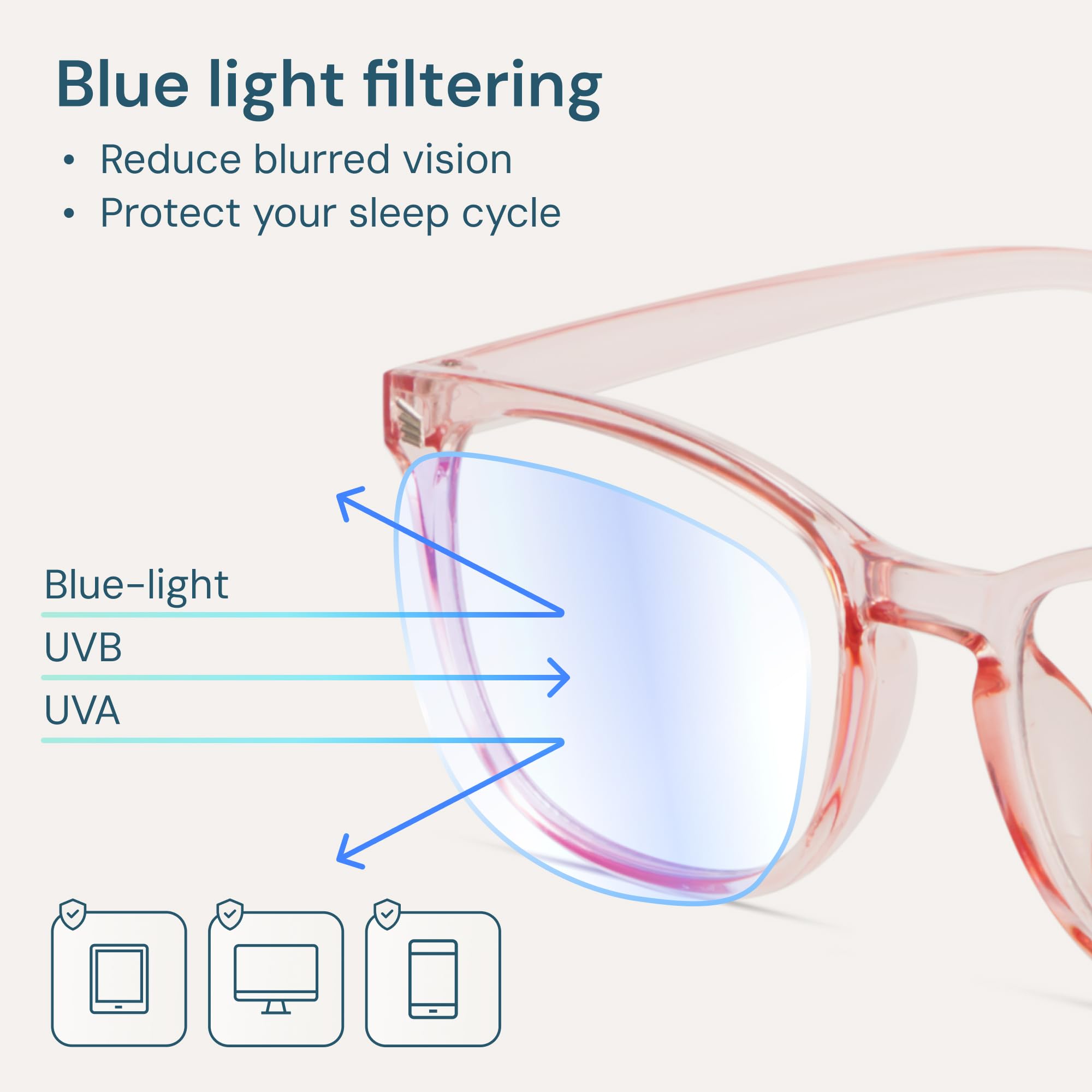 Gaoye Transparent, Clear Blue Light Glasses for Computer & Gaming - Anti UV Ray Lenses, Scratch-Resistant & Comfort Fit