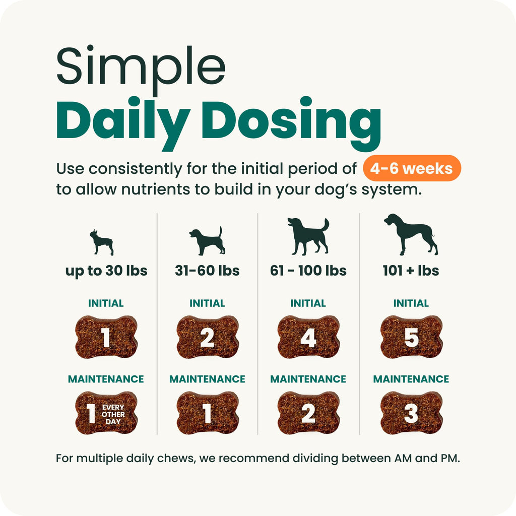 VetriScience Glycoflex 3 Vet Strength Glucosamine for Dogs Hip and Joint Supplement - Clinically Proven Mobility and Joint Supplement with MSM, DMG and Green Lipped Sea Mussel, Chicken, 60 Chews