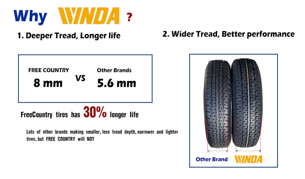 WINDA Trailer Tire Wheel Assembly ST205/75R14 8-Ply D 105L 5 Lug on 4.5" PCD Black Mod Rim