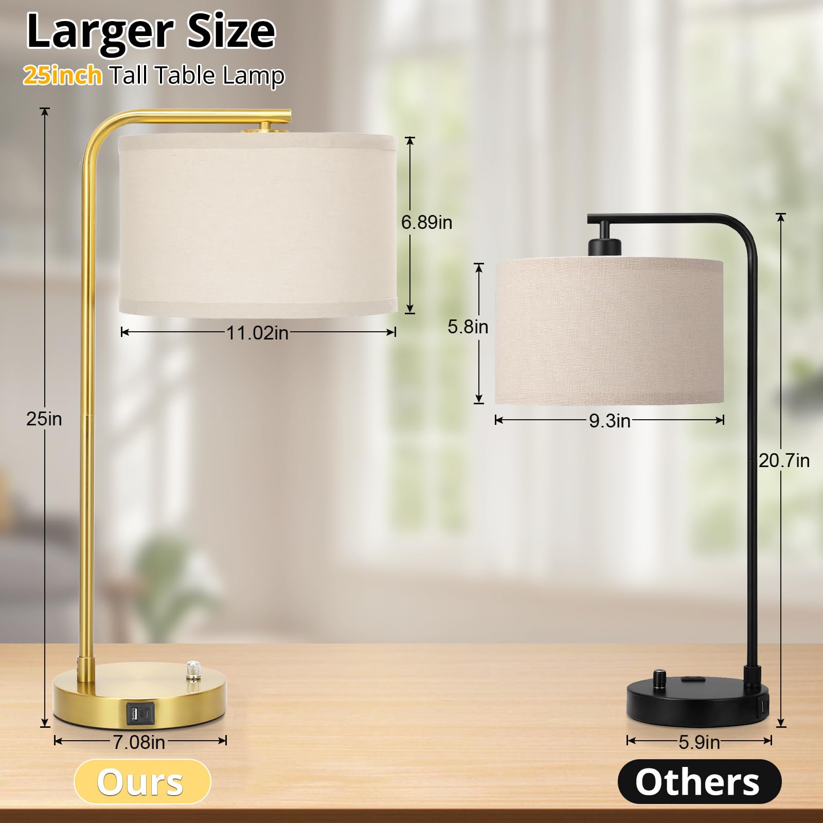 Table Lamps Set of 2, Fully Dimmable Bedside Lamp with USB C+A Charging Ports, Modern Nightstand Lamps with Linen Fabric Shades, Tall Desk Lamp for Bedroom, Living Room, Office, LED Bulb Included