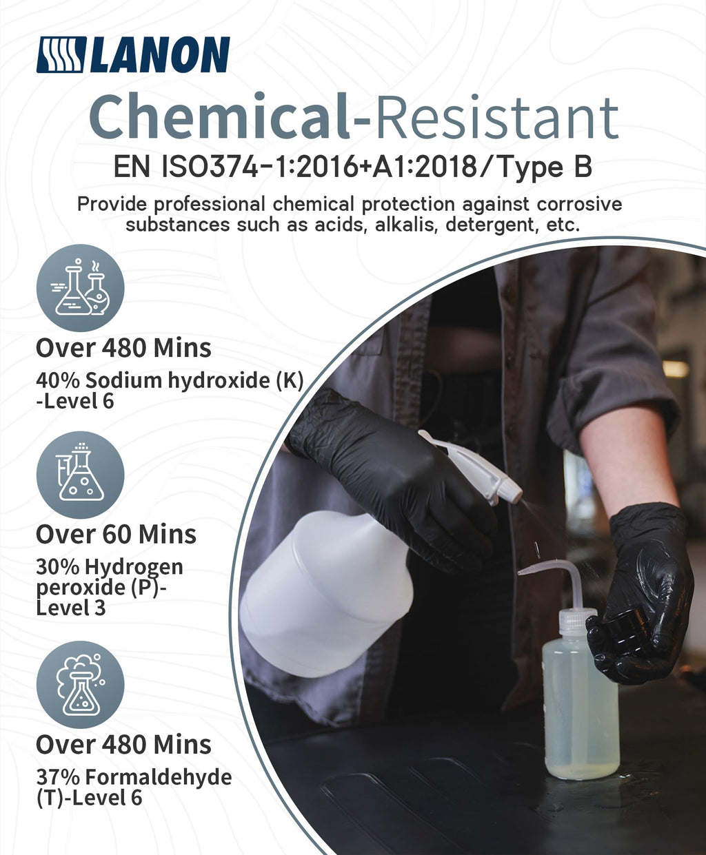 LANON Disposable Nitrile Gloves, Silicone-Free, Food-Safe, Chemical Resistant, Powder-Free, Textured Fingertips, Cooking, Cleaning, Blue, Small