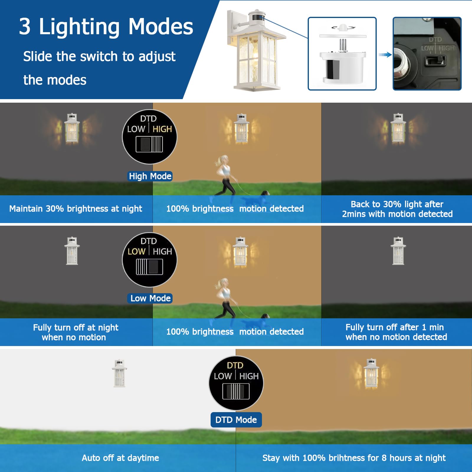 FLEDAVID Motion Sensor Outdoor Wall Light Fixtures Dusk to Dawn Exterior Porch Lantern White Outside Sconce Lighting Rustic Wall Mount Lamp with Water Ripple Glass for House Garage Patio Entryway