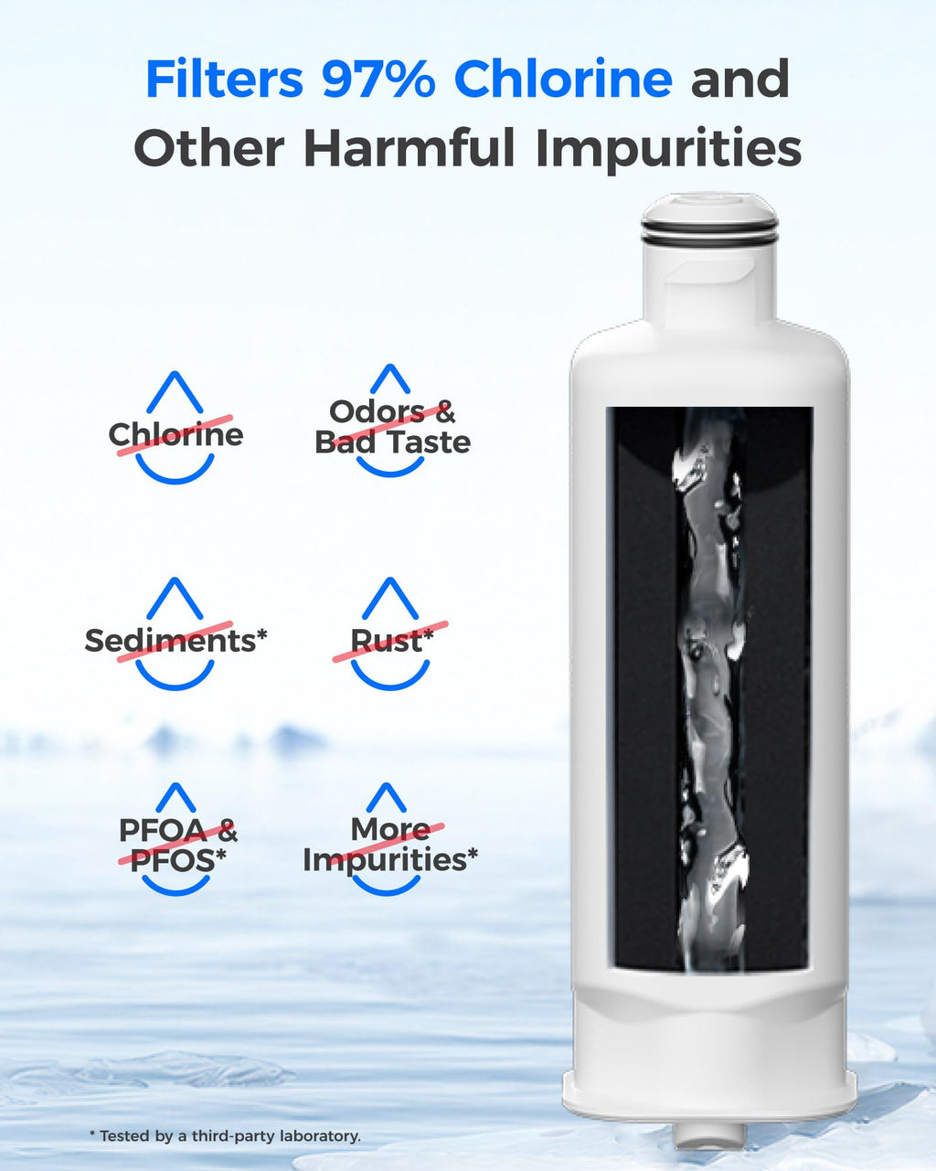 Waterdrop WD-F45 Refrigerator Water Filter, Replacement for Samsung® DA97-17376B HAF-QIN RF28R7201SR, RF28R7351SG
