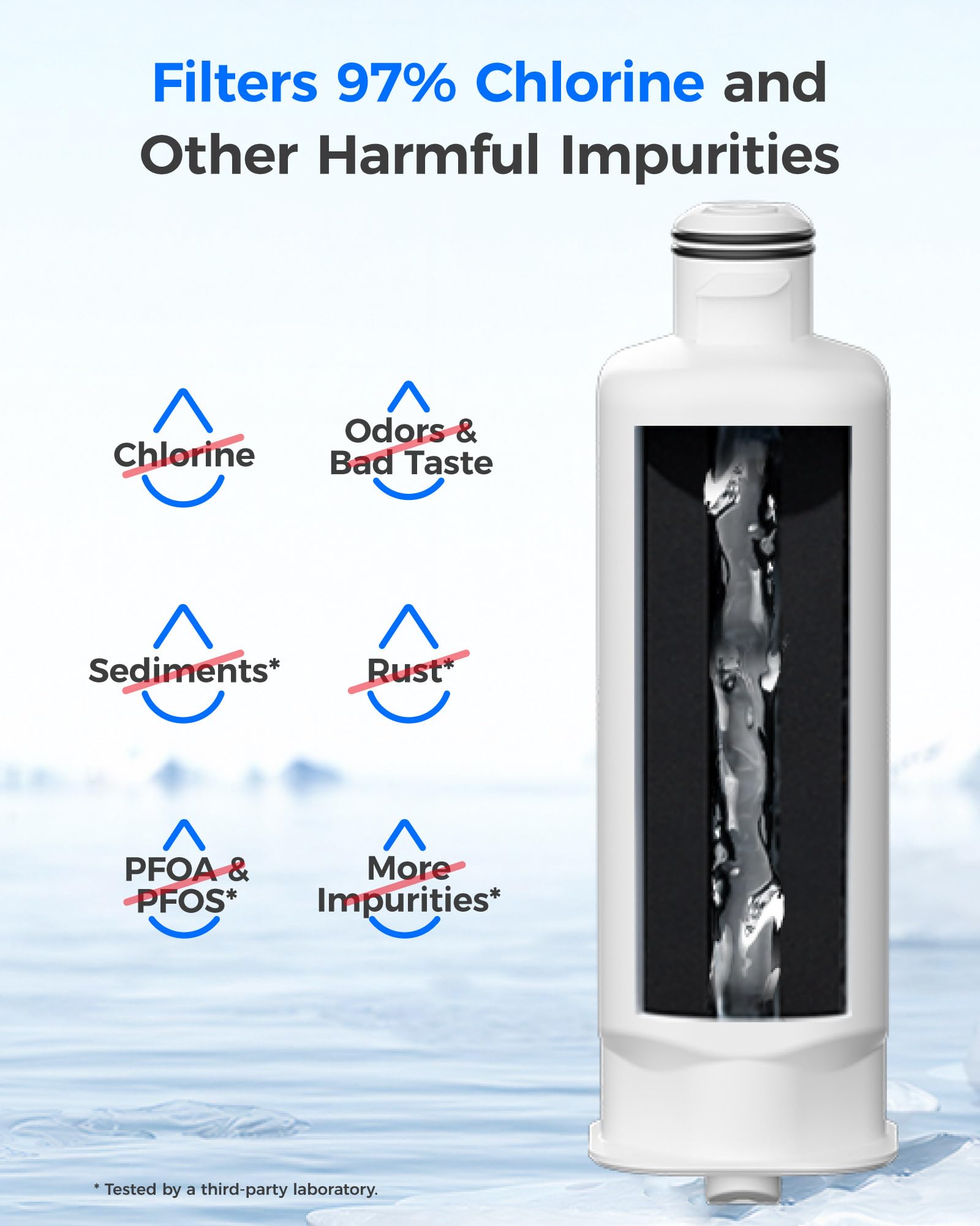 Waterdrop WD-F45 Refrigerator Water Filter, Replacement for Samsung® DA97-17376B HAF-QIN RF28R7201SR, RF28R7351SG