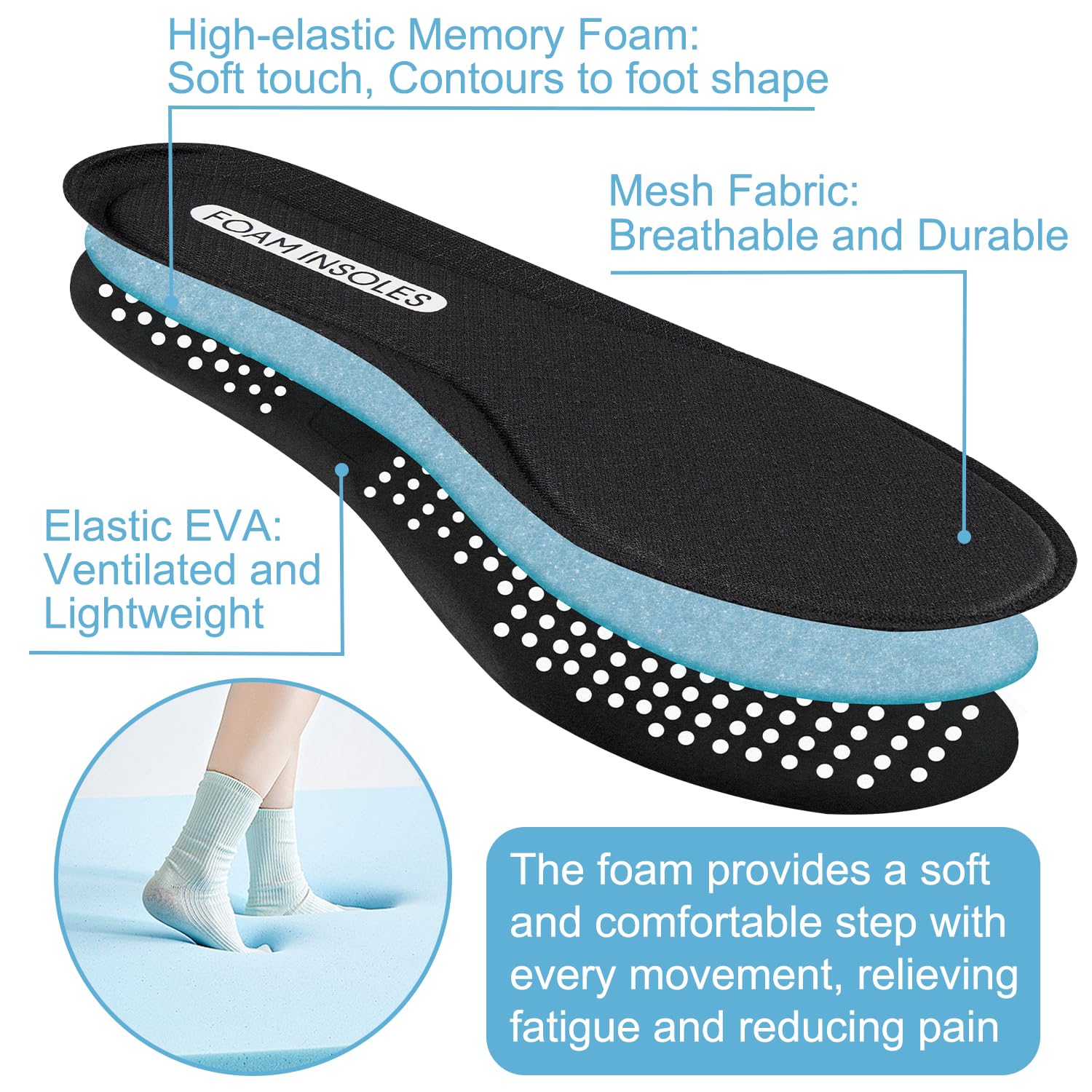 Endoto Foam Insoles for Skechers Shoes, Replacement Cushion Inserts for Men & Women Sneakers for Foot Comfort All Day