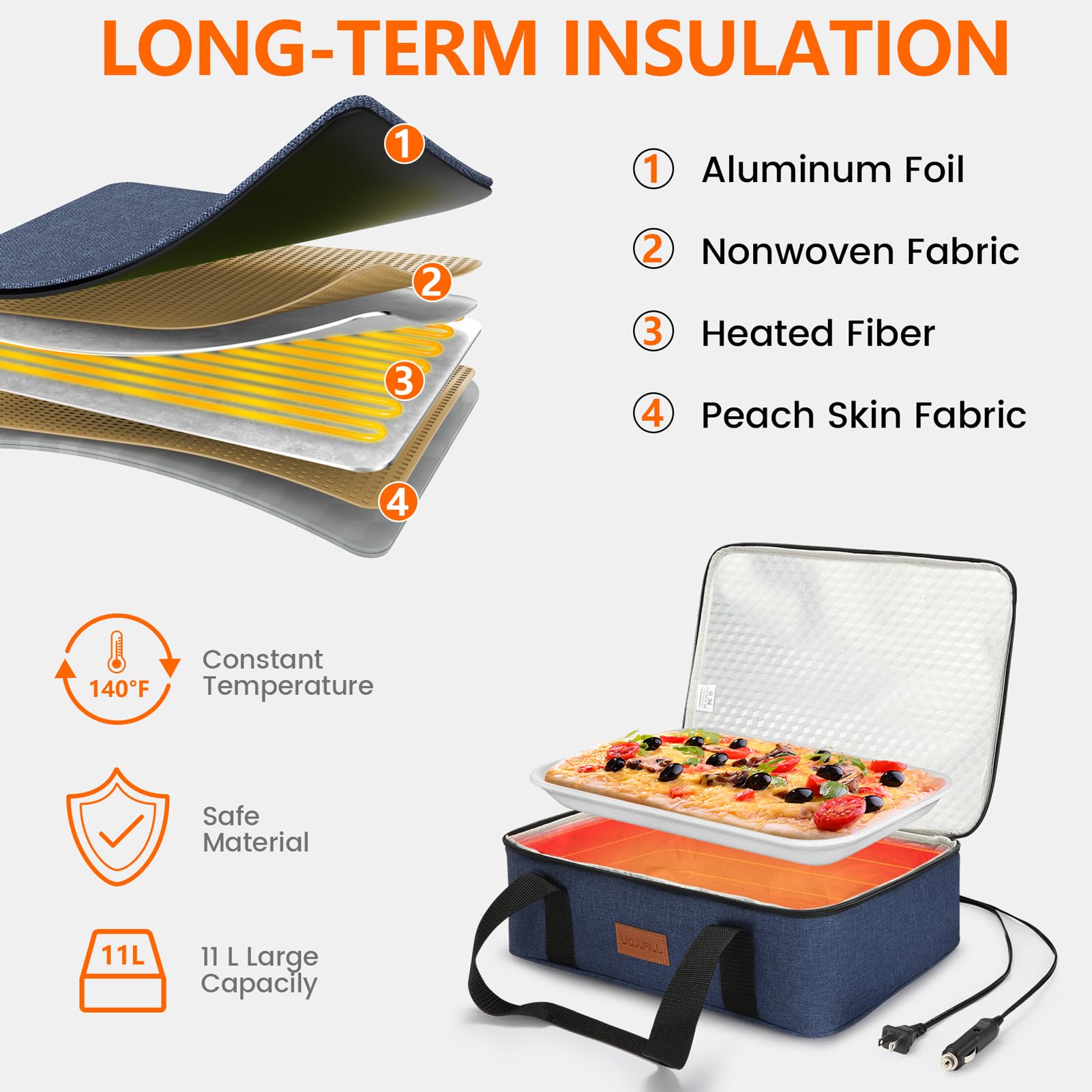 Food Warmer Electric Casserole Carrier - Large Heated Lunch Bag for Car Truck, 12V/24V/110V, Thermos for hot food for Potluck Cookouts Parties Picnic,Lasagna Lugger,Fits 9"x13" Baking Pan (Beige)
