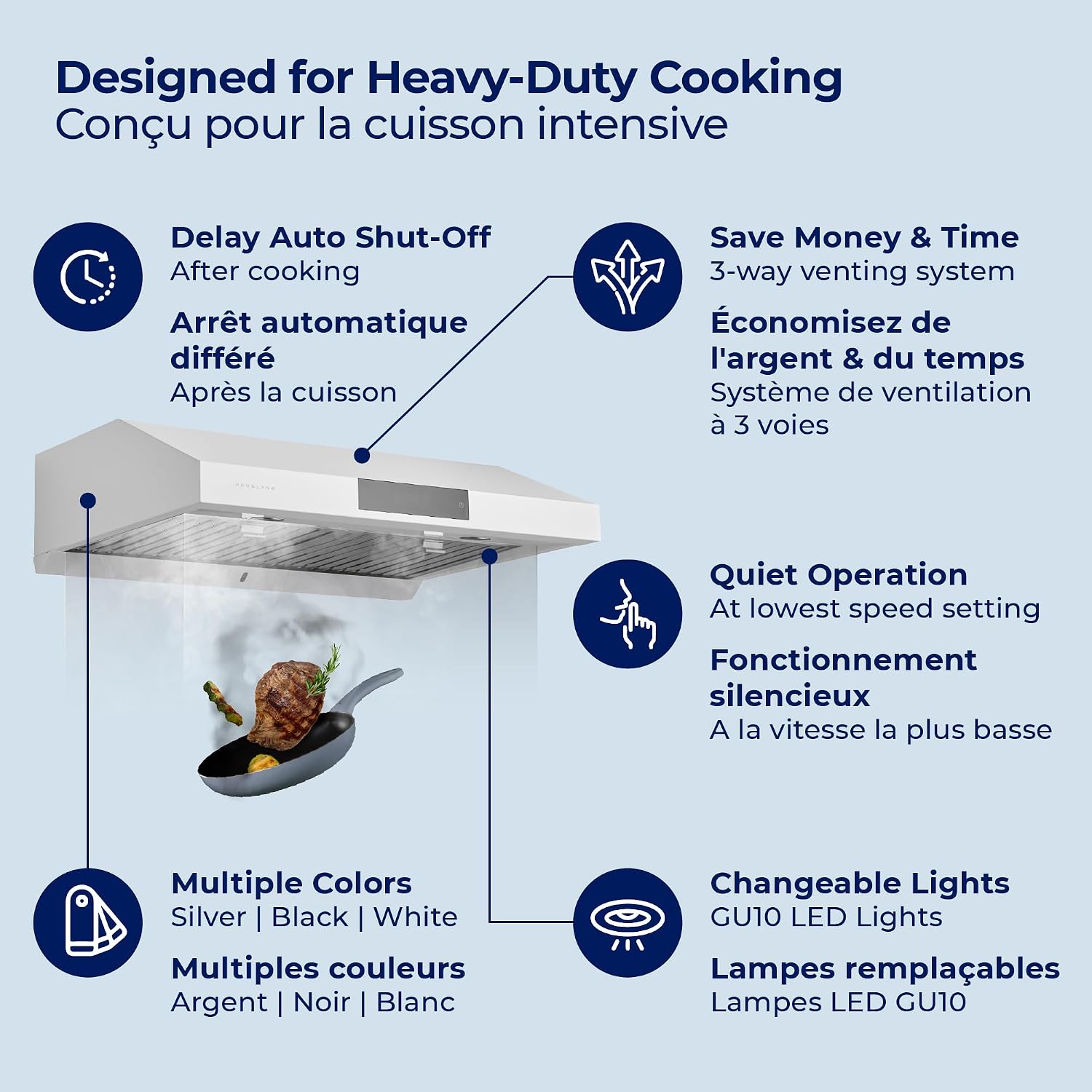 Hauslane Range Hood 36 Inch - Under Cabinet Range Hood, Stainless Steel Hood, Vent Hood 36 Inches, Stove Vent Hood for Kitchen, Kitchen Vent Hoods 36 Inch with LED - Chef Series PS18