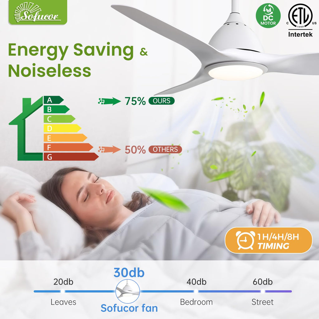 Sofucor 52 Inch Outdoor Ceiling Fans with Lights, Modern Ceiling Fan with 3 Plastic Blade, Quiet, Dimmable, High 7000CFM 6-Speed 3-Timer Reversible DC Motor, for Bedroom Living Room, ETL, Black