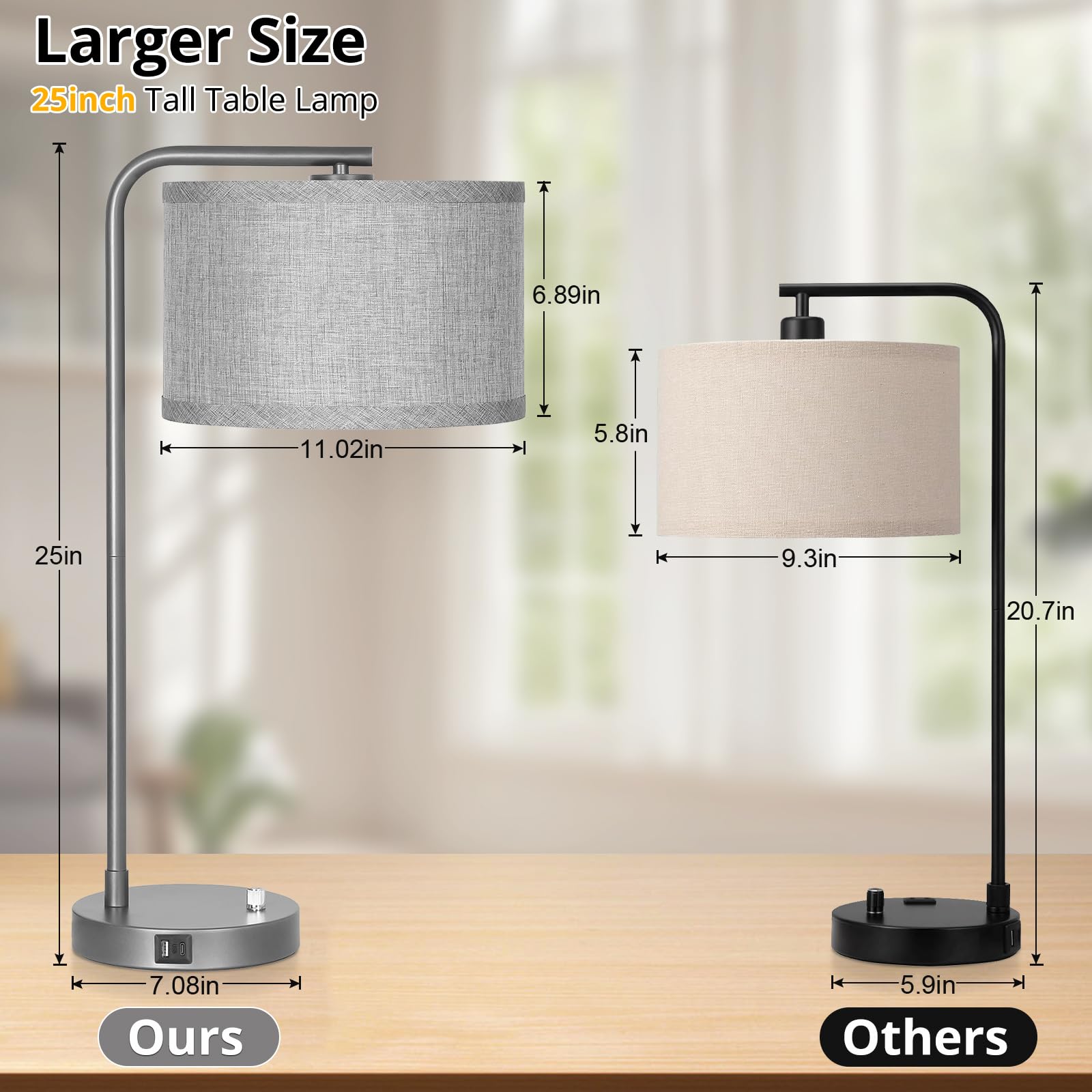 Table Lamps Set of 2, Fully Dimmable Bedside Lamp with USB C+A Charging Ports, Modern Nightstand Lamps with Linen Fabric Shades, Tall Desk Lamp for Bedroom, Living Room, Office, LED Bulb Included