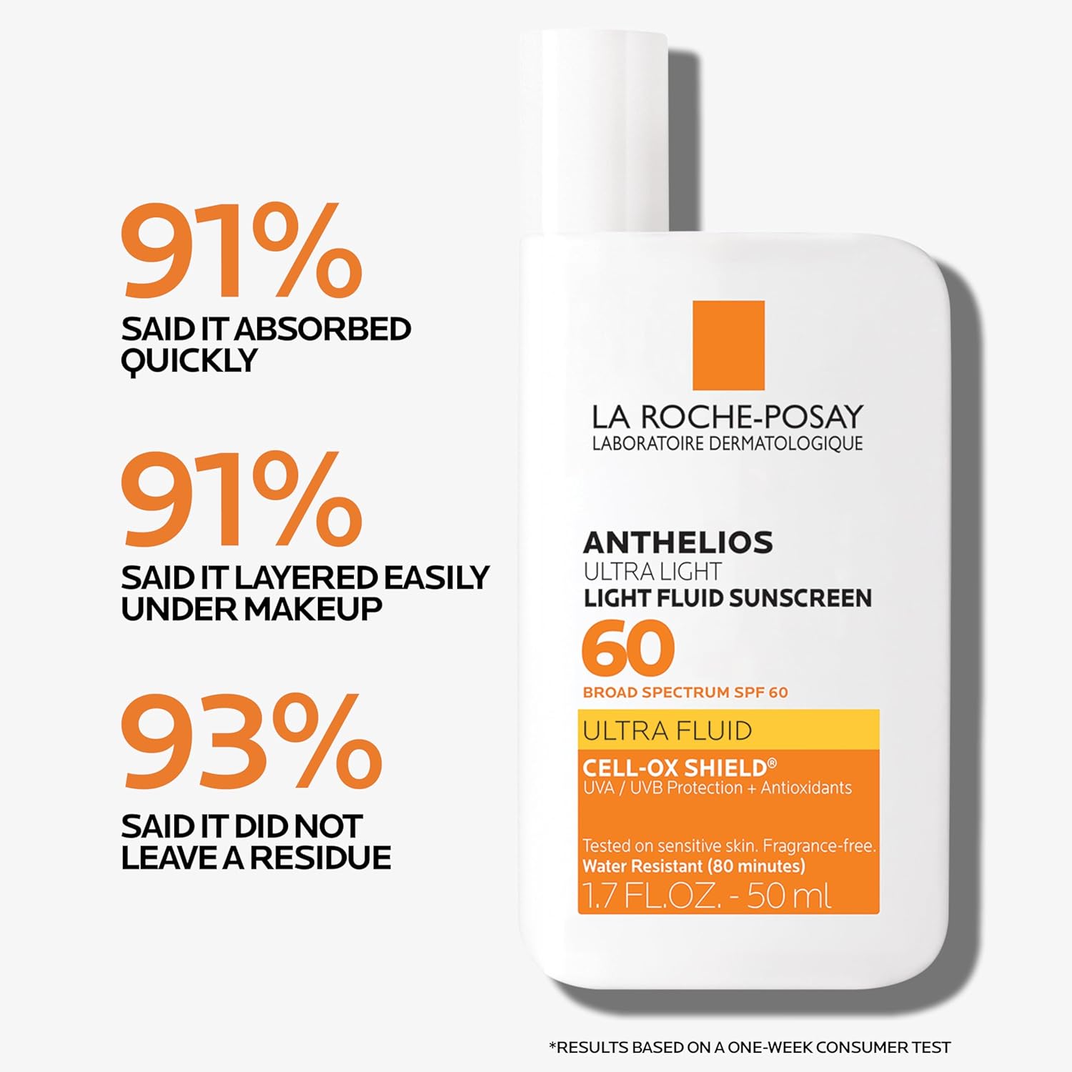 La Roche-Posay Anthelios Light Fluid Facial Sunscreen SPF 60, Lightweight Sunscreen For Face, Fluid Texture, Broad Spectrum SPF + Antioxidants, Oil Free & Oxybenzone Free, Travel Size 1.7 Fl. Oz.