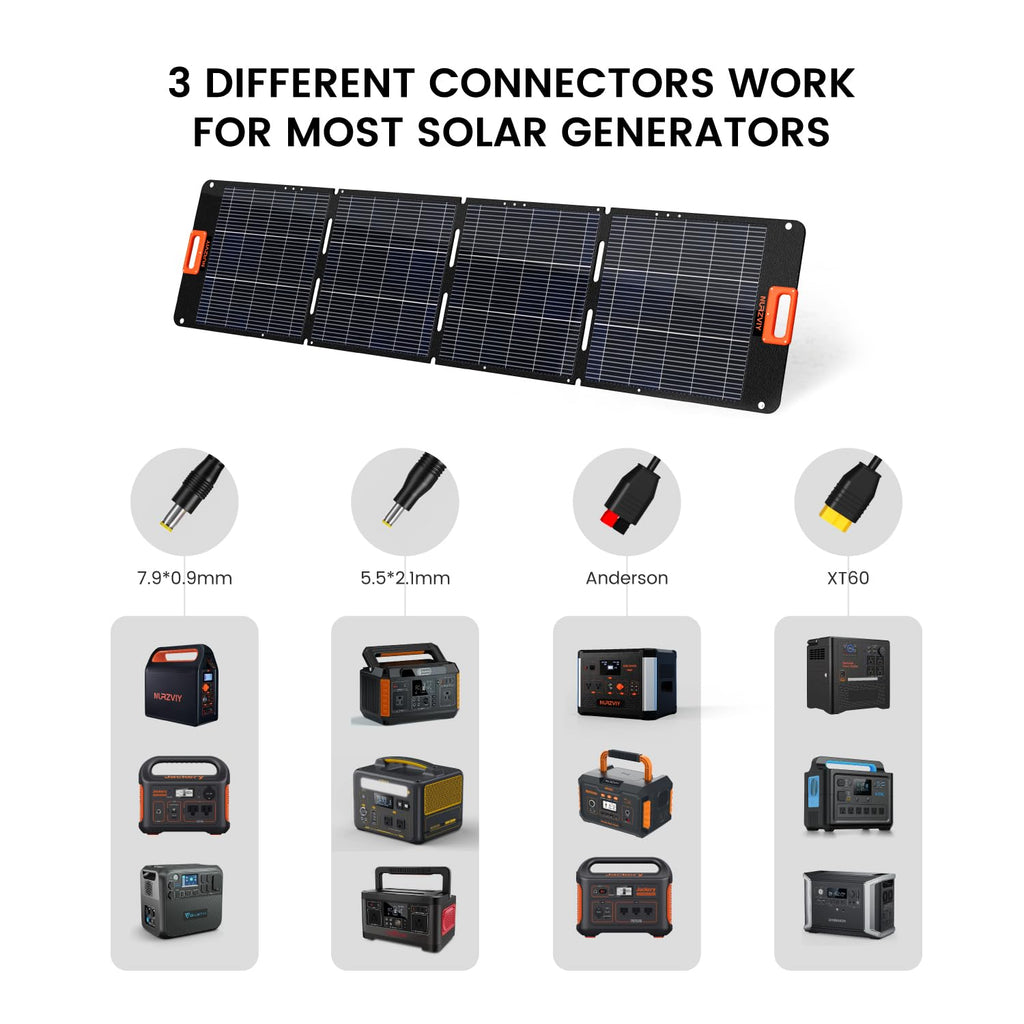 Portable Solar Panel 80 Watt for Power Station, IP67 Waterproof Foldable Solar Cell Solar Charger w/ XT60 Anderson DC 8mm 7909 5521 Connector for Camping, RV, Off Grid Living