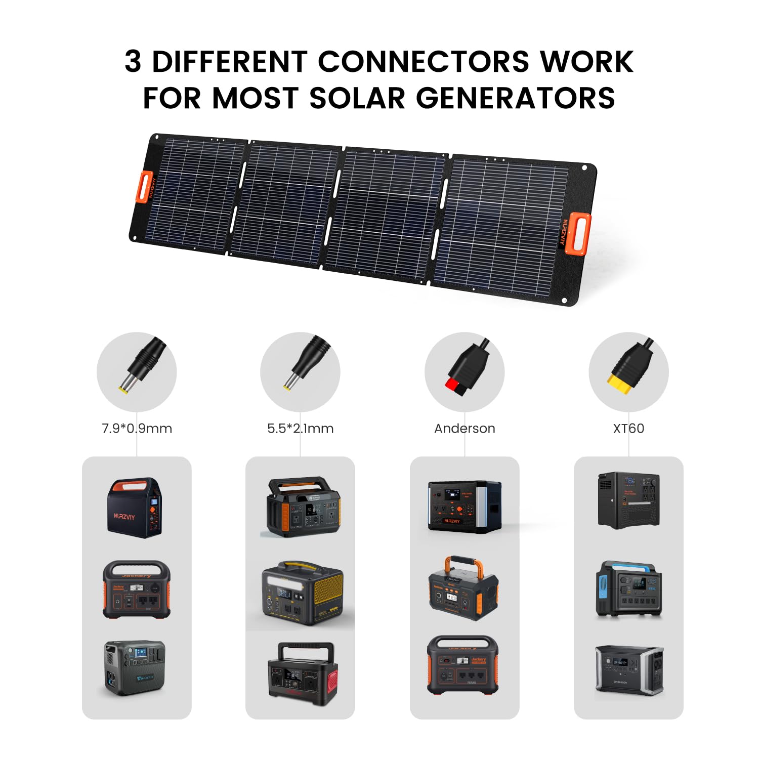 Portable Solar Panel 80 Watt for Power Station, IP67 Waterproof Foldable Solar Cell Solar Charger w/ XT60 Anderson DC 8mm 7909 5521 Connector for Camping, RV, Off Grid Living