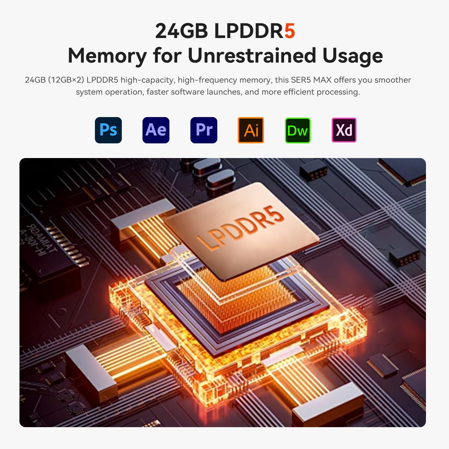 Beelink SER5 PRO Mini PC,AMD Ryzen 5 5625U(6C/12T,up to 4.3 GHz),Mini Computer 16GB DDR4 RAM 480GB M.2 2280 SSD Graphics 7core 1800MHz,Support 4K Triple Display/HDMI+DP+Type-C/Wifi6/BT5.4