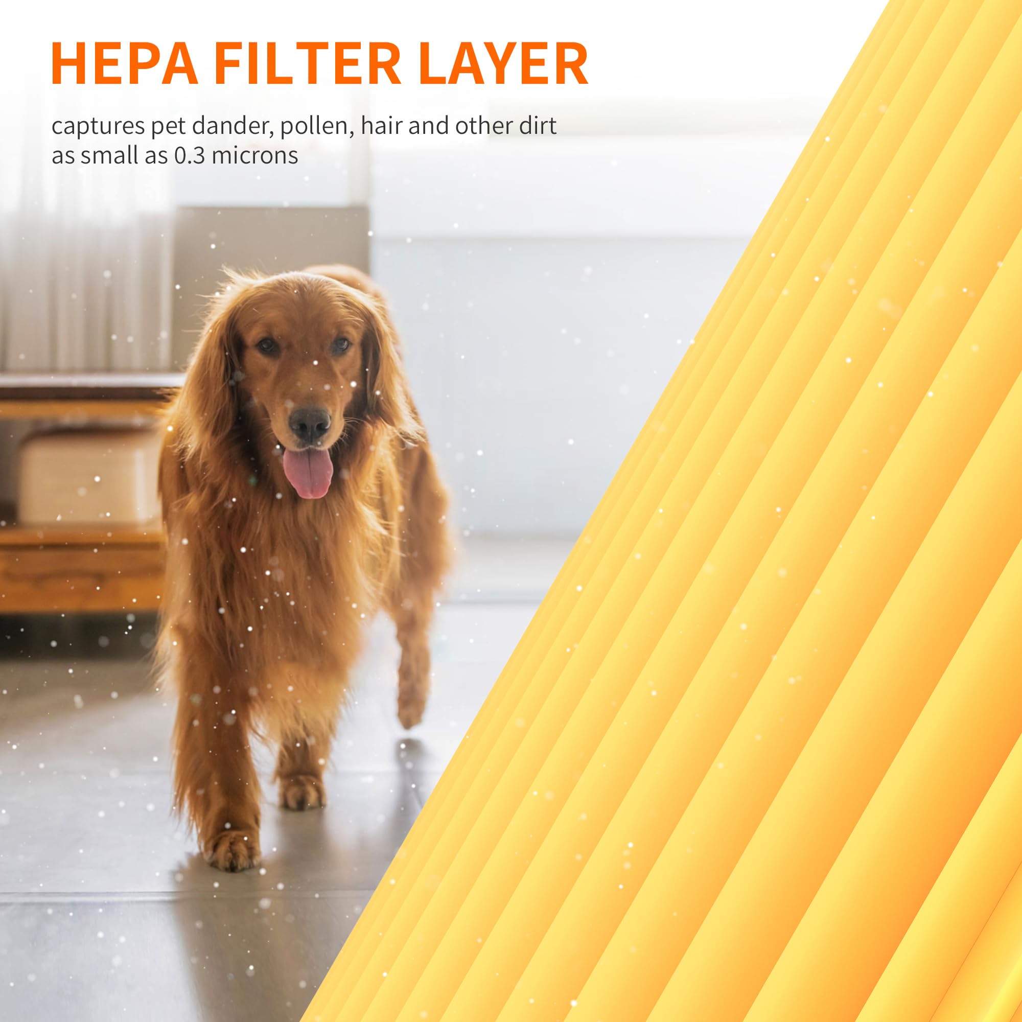 AIRROMI A2001 HEPA Air Purifier Replacement Filter, 3-In-1 Original Filter, Remove 99.97% of 0.3 Micron Particle 2 Pack White Activated Carbon