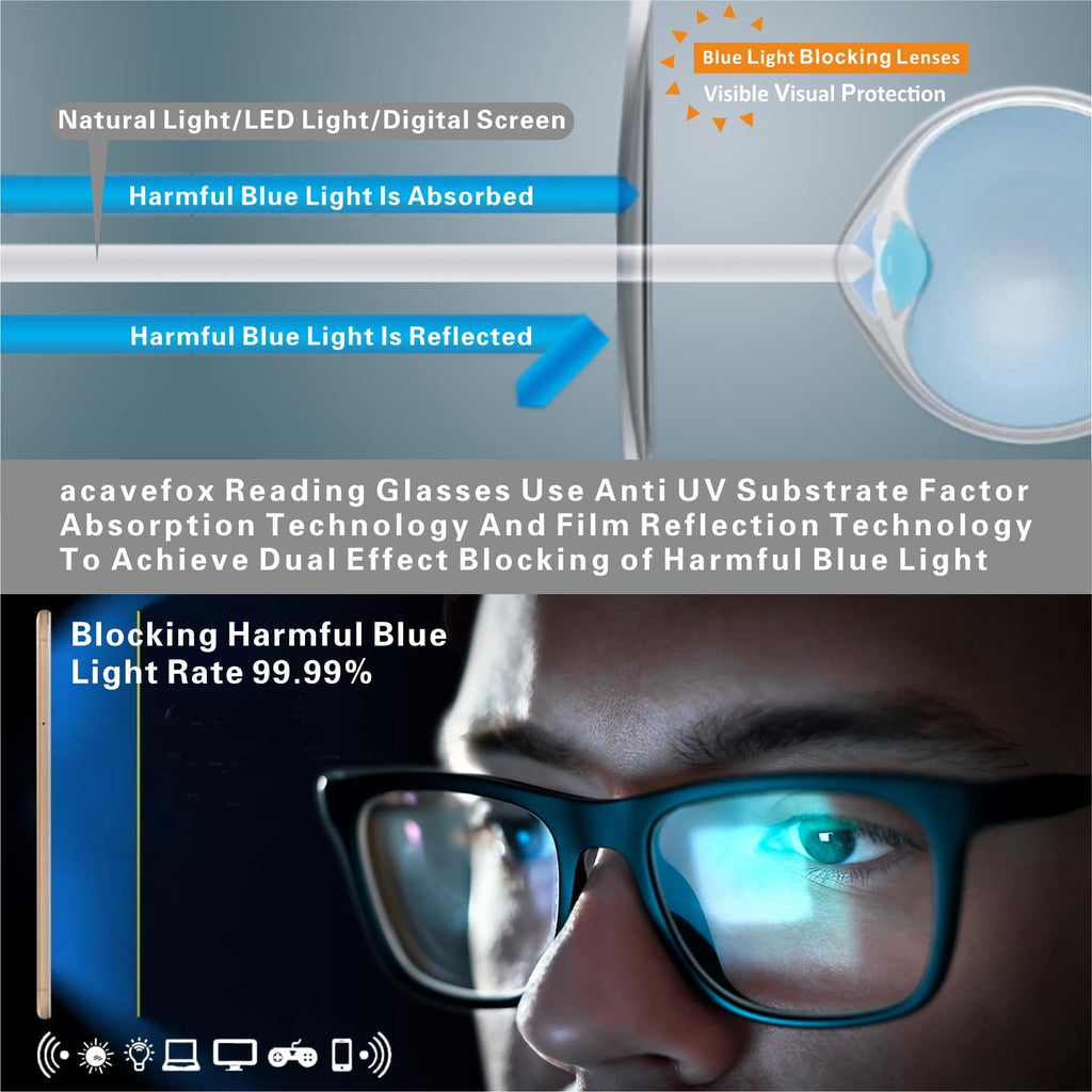 acavefox 4 Pack Reading Glasses 1.0 Men Reader Computer Blue Light Blocking | Fashion Comfortable Eyeglasses with Spring Hinge, Accurate 1.0 Magnification, Anti UV, Lightweight and Sturdy