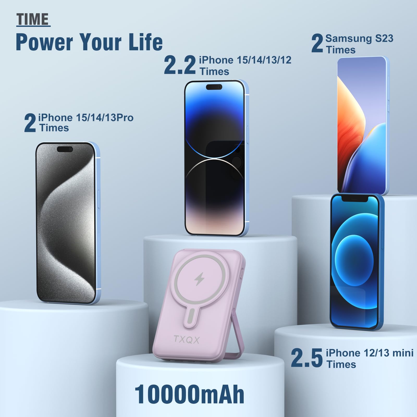 for Magsafe Battery Pack,10000mAh Magnetic Power Bank 22.5W PD Fast Charging with LED Display,Wireless Portable Charger with Built-in Cables and Stand for iPhone 17/16/15/14/13/12/Pro/Pro Max