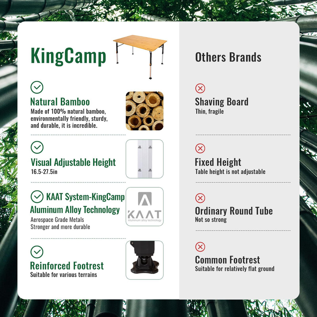 KingCamp Bamboo Folding Table, 4-Fold Camping Adjustable Height Portable Outdoor Lightweight & Compact Table with Aluminum Frame for RV Picnic BBQ Tailgating