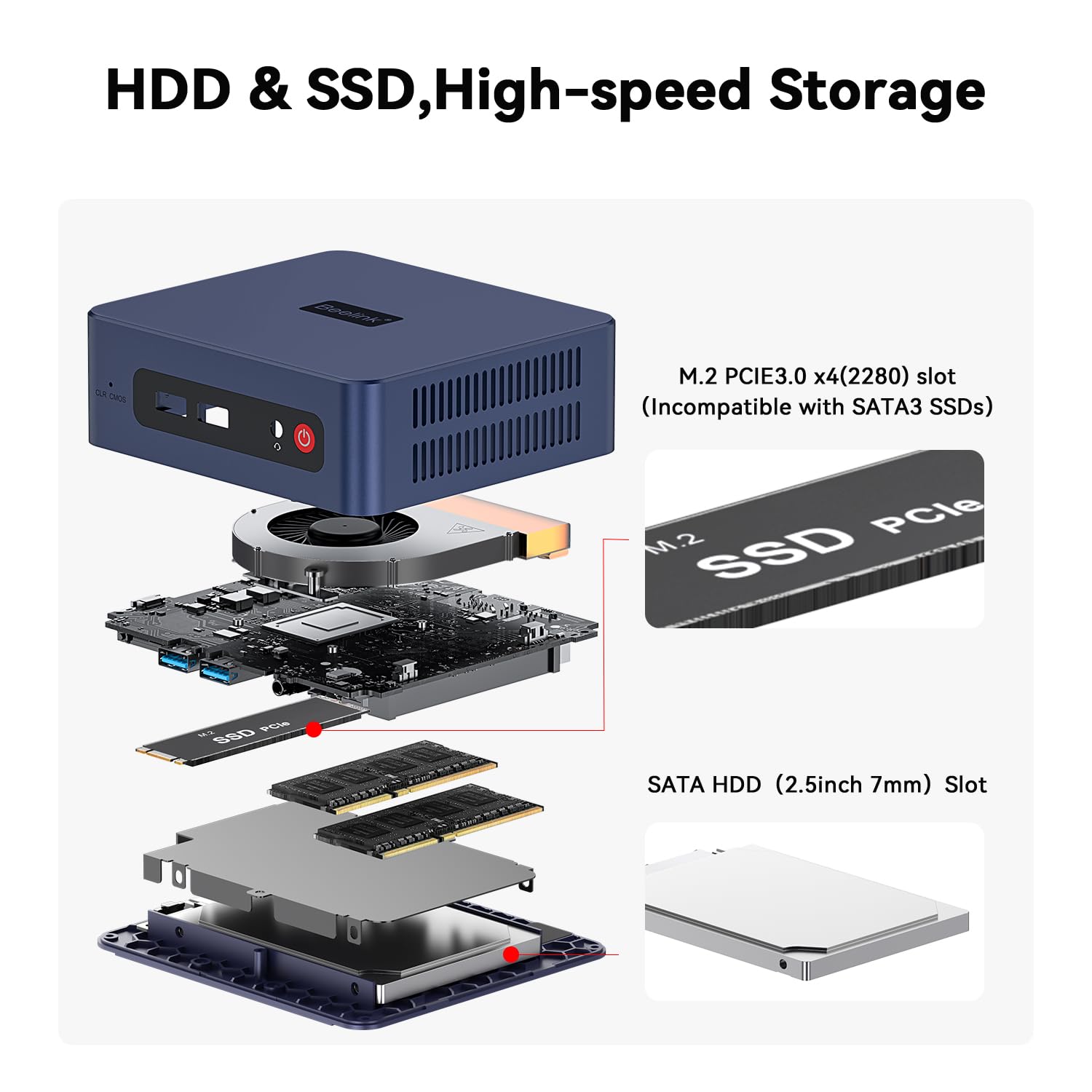 Beelink SER3 with AMD Ryzen 3 3200U, 8GB DDR4, 480GB NVMe M.2 SSD,Dual Display via HDMI 4K@60Hz Output, WiFi5, BT5.0, 1000M LAN, W-11 pro Gaming Office Mini Computer