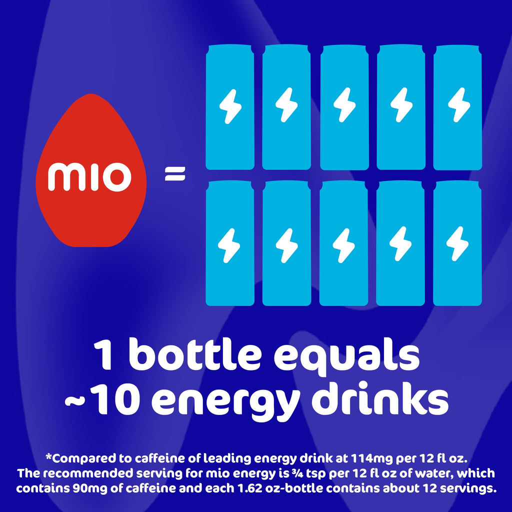 Mio Liquid Water Enhancer 1.62, 2 of Each: Lemon Lime, Berry Blast, Arctic Grape, Orange Tangerine, (8 ct.) | 2 of Each