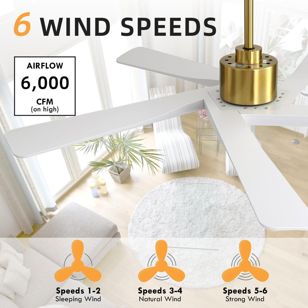 WINGBO 54" ABS DC Ceiling Fan No Light, 5 Blade Wood Grain ABS Ceiling Fan with Remote, 6-Speed Reversible DC Motor, Ceiling Fans without Light for Kitchen Bedroom Living Room, Antique Nickel and Grey