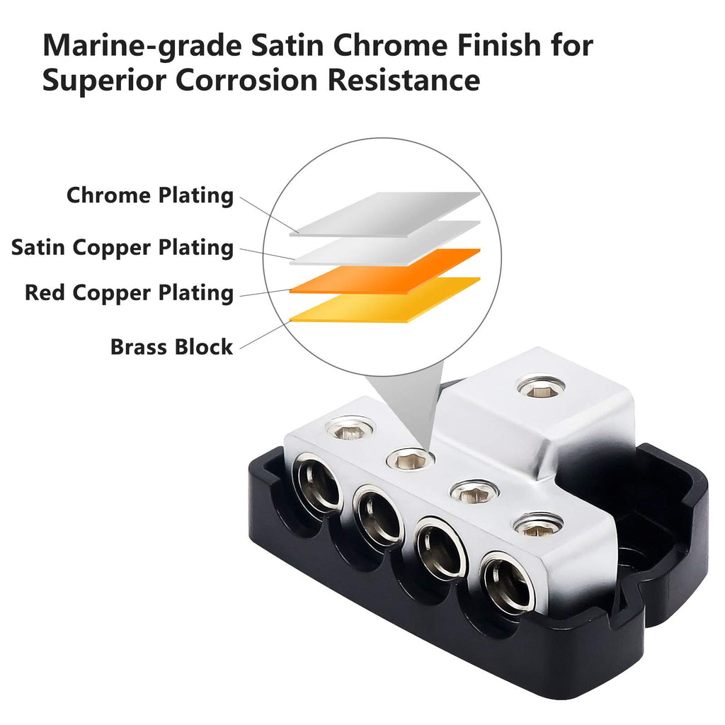 RECOIL DB12 2 Way Power Distribution Block, 1 X 0/2/4 Gauge in / 2 X 4/8 Gauge Out Power Distribution Ground Distributor Block for Car Audio Amplifier Splitter
