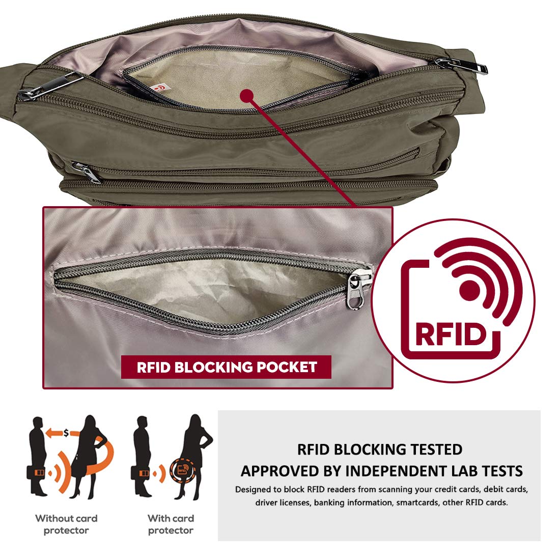 VOLGANIK ROCK RFID Purses for Women Fabric Nylon Multi Pocket Crossbody Bag Ladies Travel Handbag