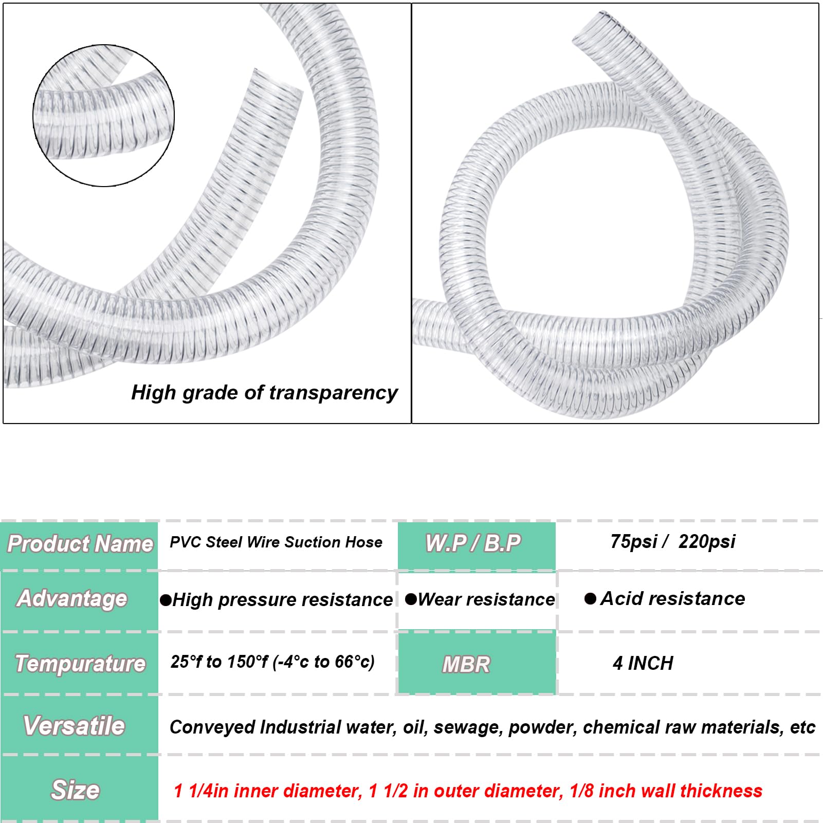 1"id-5ft PVC Reinforced Tubing Steel Wire Suction Flexible Hose Vinyl Tubing Heavy Duty PVC Vacuum Hose Drain Fuel Oil Gas Water for Marine Bilge Pump Pond Spa