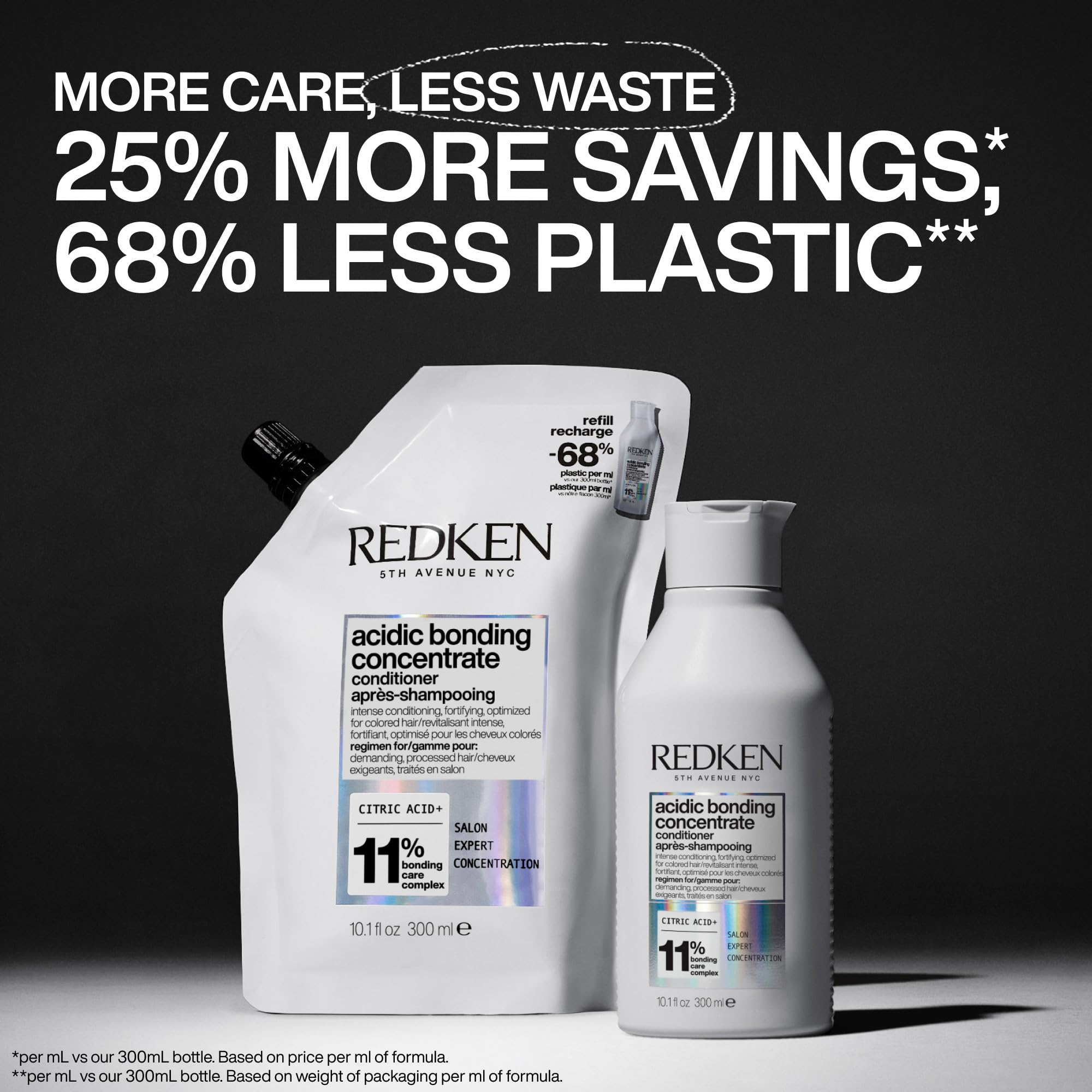 Redken Acidic Bonding Concentrate Conditioner For Damaged Hair Repair - Strengthens and Repairs Weak and Brittle Hair, Sulfate-Free, With Citric Acid