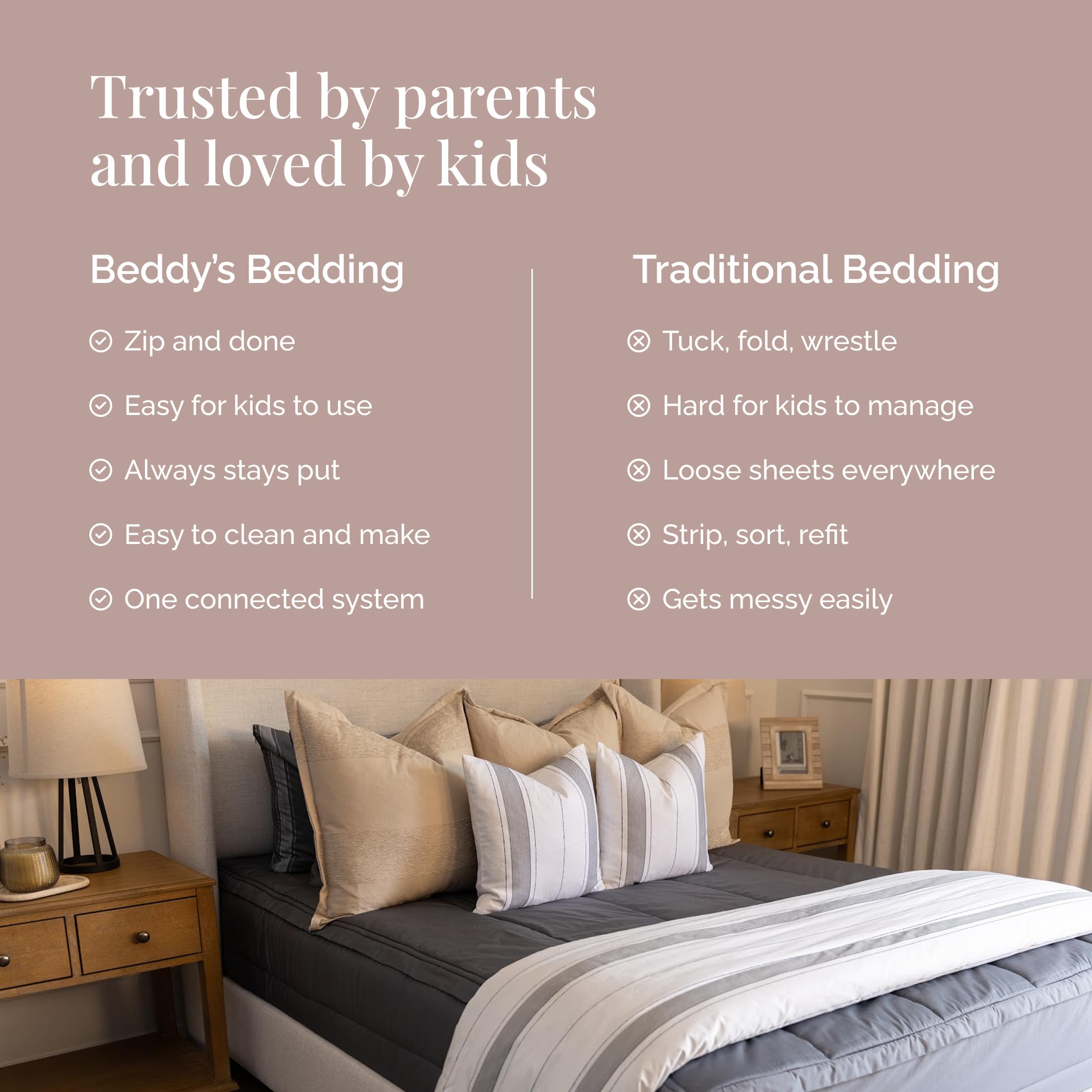 Beddy's Navy Blue All-in-One Zipper Bedding Set - Minky Lined - Twin | Smooth-Glide Zippers, Durable Construction, Easy To Make & Wash, 100% Cotton Exterior, Includes Pillowcase & Sham