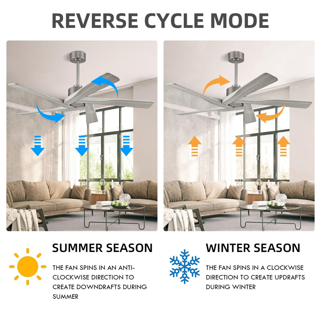 WINGBO 54" ABS DC Ceiling Fan No Light, 5 Blade Wood Grain ABS Ceiling Fan with Remote, 6-Speed Reversible DC Motor, Ceiling Fans without Light for Kitchen Bedroom Living Room, Antique Nickel and Grey