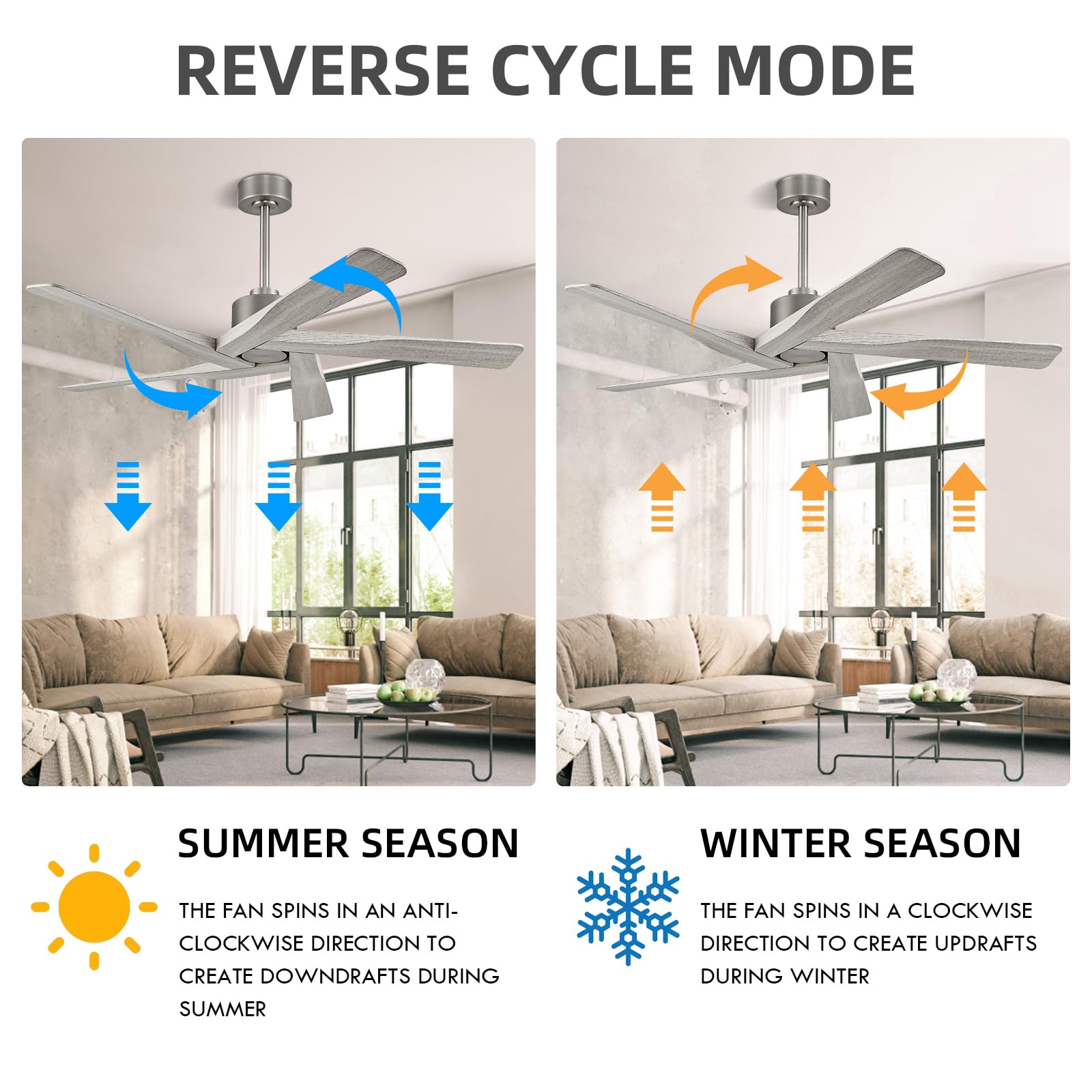WINGBO 54" ABS DC Ceiling Fan No Light, 5 Blade Wood Grain ABS Ceiling Fan with Remote, 6-Speed Reversible DC Motor, Ceiling Fans without Light for Kitchen Bedroom Living Room, Antique Nickel and Grey