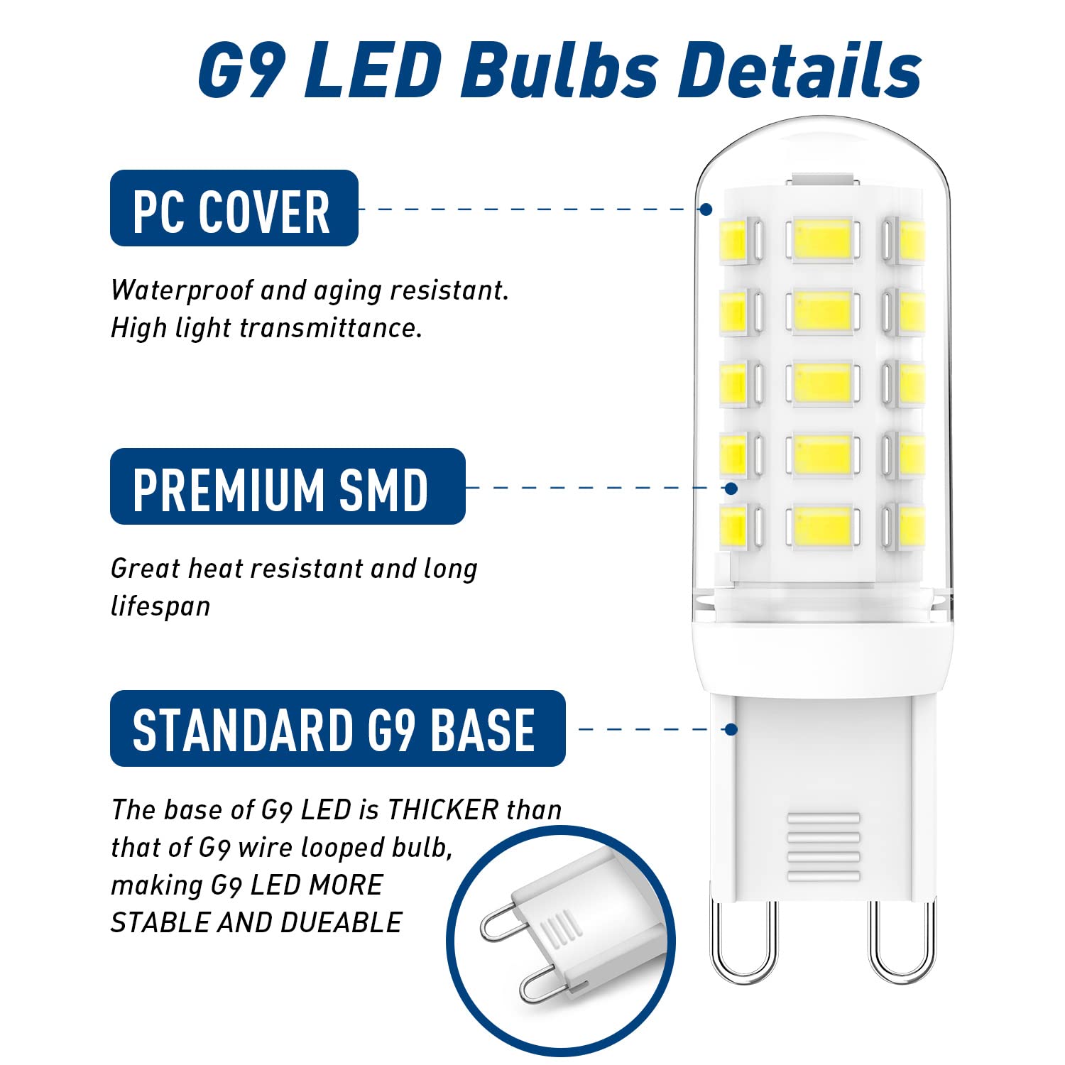 G9 LED Bulbs Dimmable 3W (T4 30W 25W 20W Halogen Bulb Equivalent), Warm White 2700K, 120V, 350LM Bi Pin or Chandelier Wall Pendant Ceiling Lamps,No Flicker 4-Pack