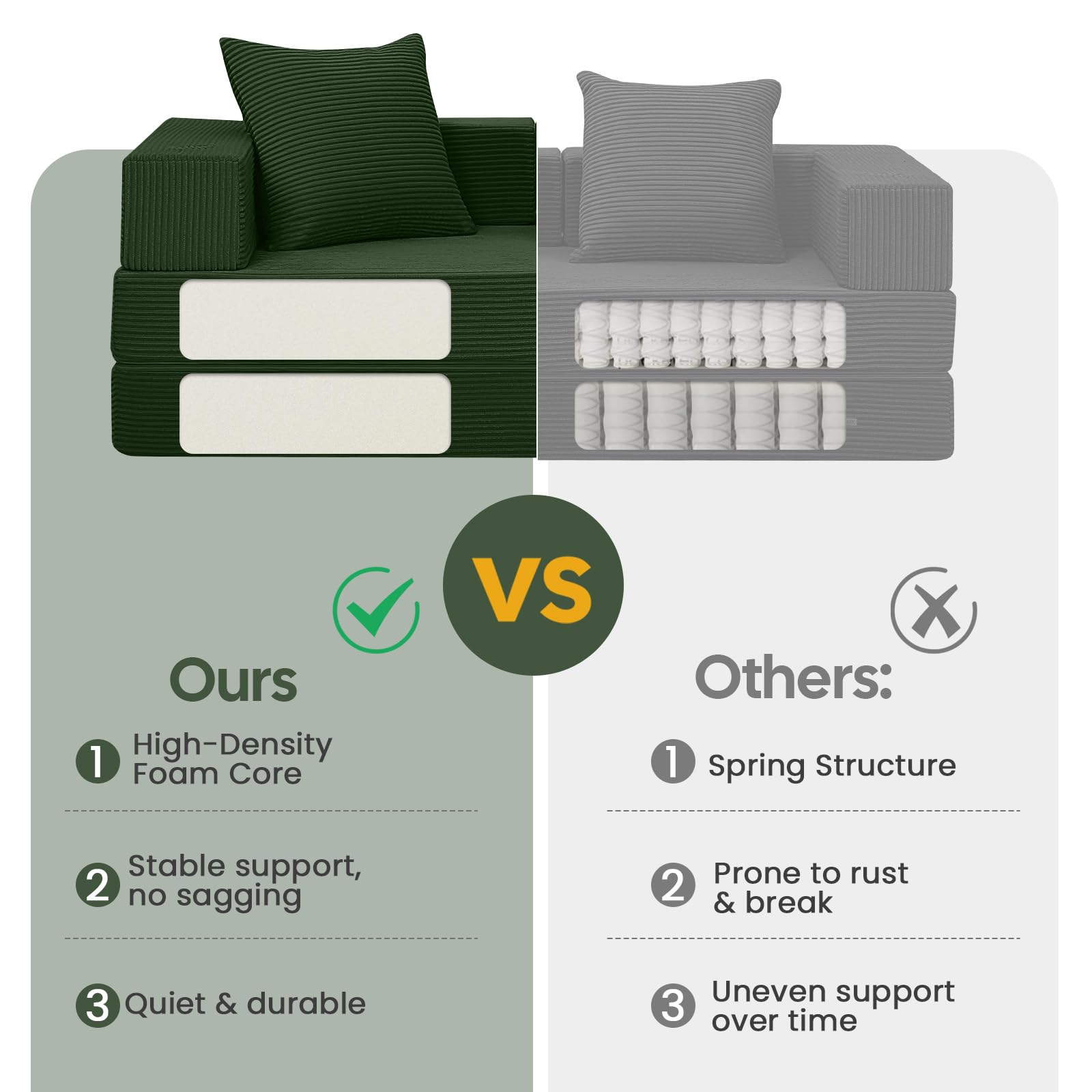 COMAX Futon Sofa Bed, 4‑in‑1 Convertible Sofa Bed, Folding Boneless Couches | Boneless Couch for living room, Fold Out Small Foldable Loveseat Floor Sleeper Mattress Lounge Space‑Saving, Ash Gray