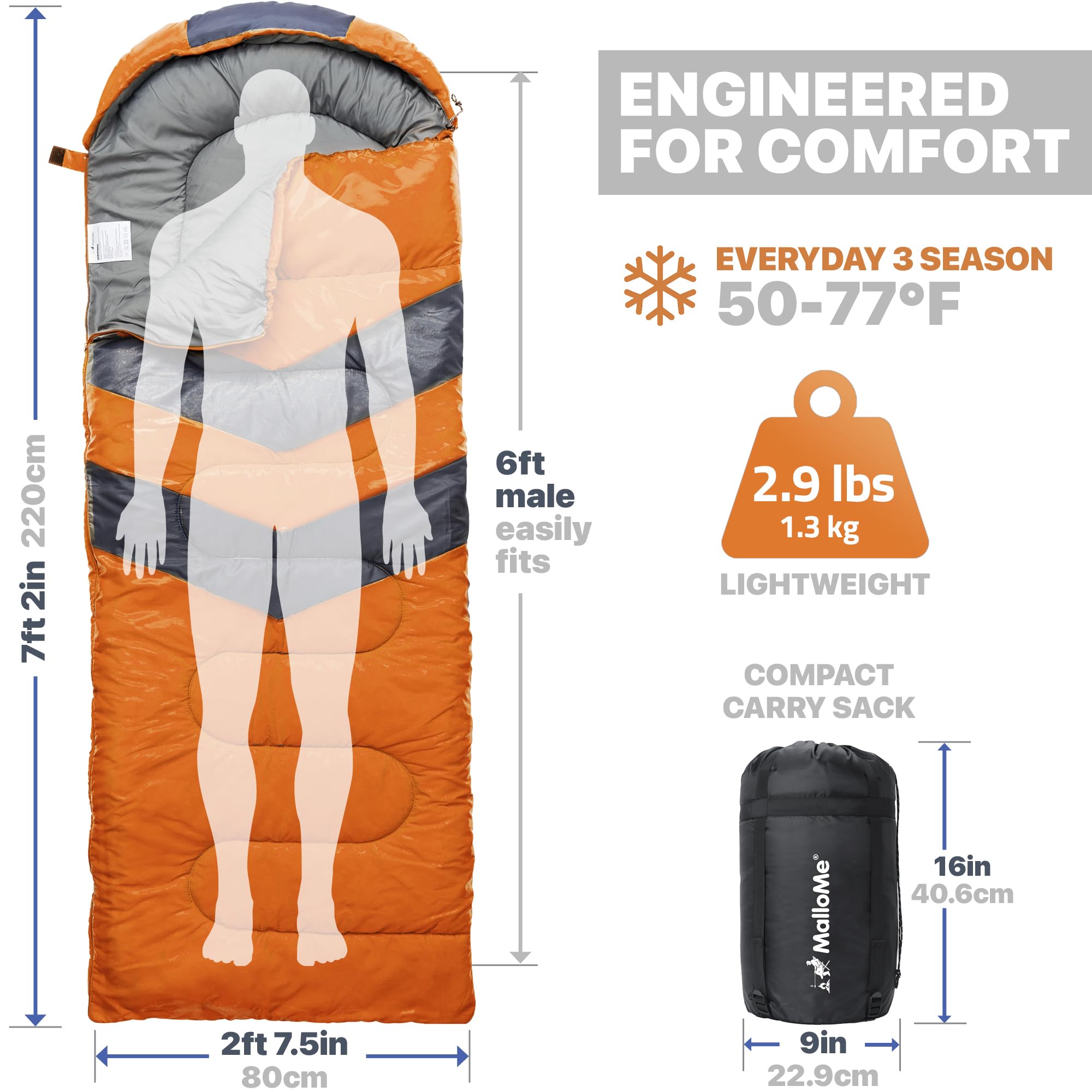 MalloMe Sleeping Bags for Adults Cold Weather & Warm - Backpacking Camping Sleeping Bag for Kids, Girls, Boys - Lightweight Camping Essentials Gear Accessories Hiking Sleep Must Haves Single & Double