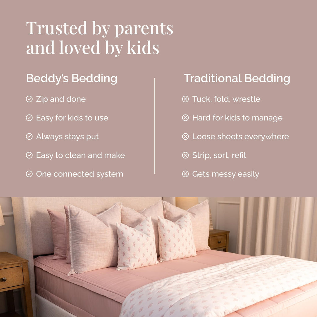 Beddy's Navy Blue All-in-One Zipper Bedding Set - Minky Lined - Twin | Smooth-Glide Zippers, Durable Construction, Easy To Make & Wash, 100% Cotton Exterior, Includes Pillowcase & Sham