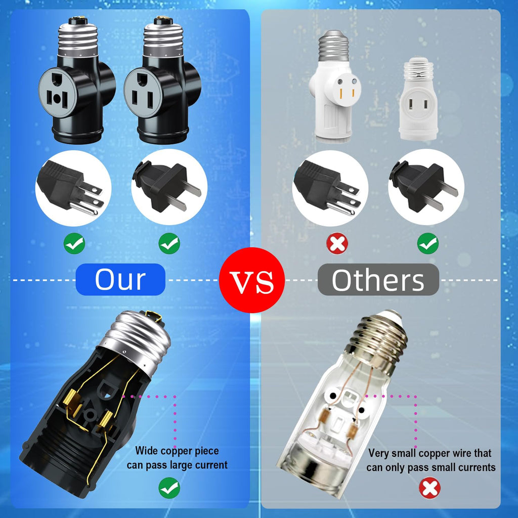 Light Socket Adapter, Convert E26 Light Socket to 3-Prong Outlet Adapter and Light Bulb Socket, 1 Pack(White)