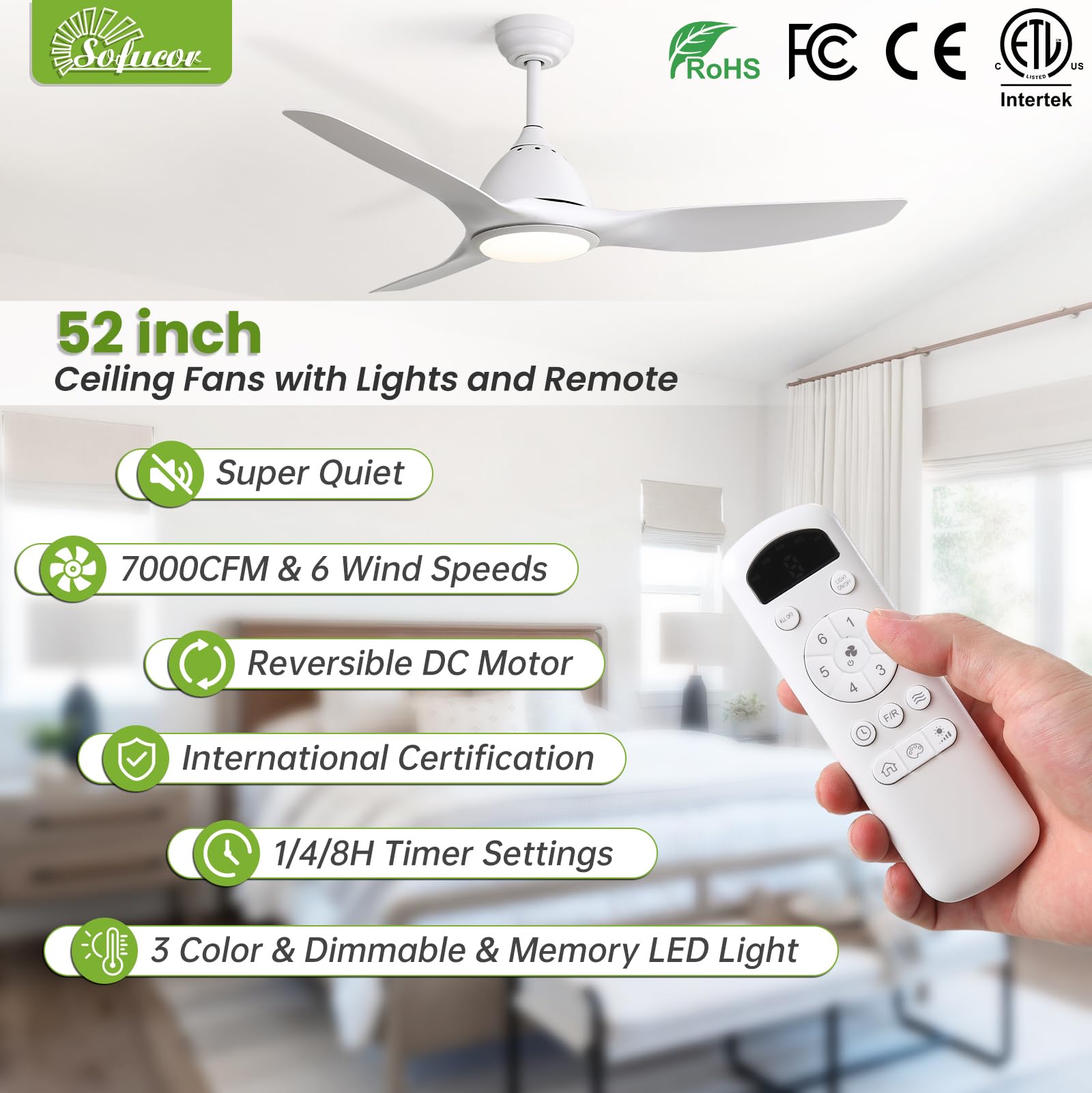 Sofucor 52 Inch Outdoor Ceiling Fans with Lights, Modern Ceiling Fan with 3 Plastic Blade, Quiet, Dimmable, High 7000CFM 6-Speed 3-Timer Reversible DC Motor, for Bedroom Living Room, ETL, Black