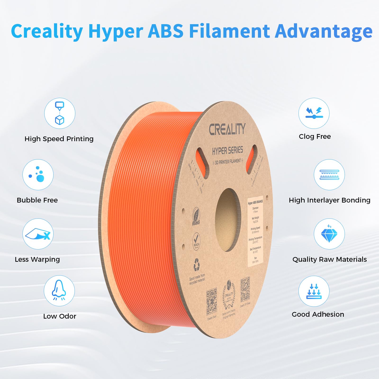Creality Hyper ABS Filament, Official 3D Printer Filament ABS 1.75mm for Up to 300mm/s High-Speed Printing Convenient Open Printing Material, 1kg(2.2lbs) Spool Fit Most 3D Printer(Black)