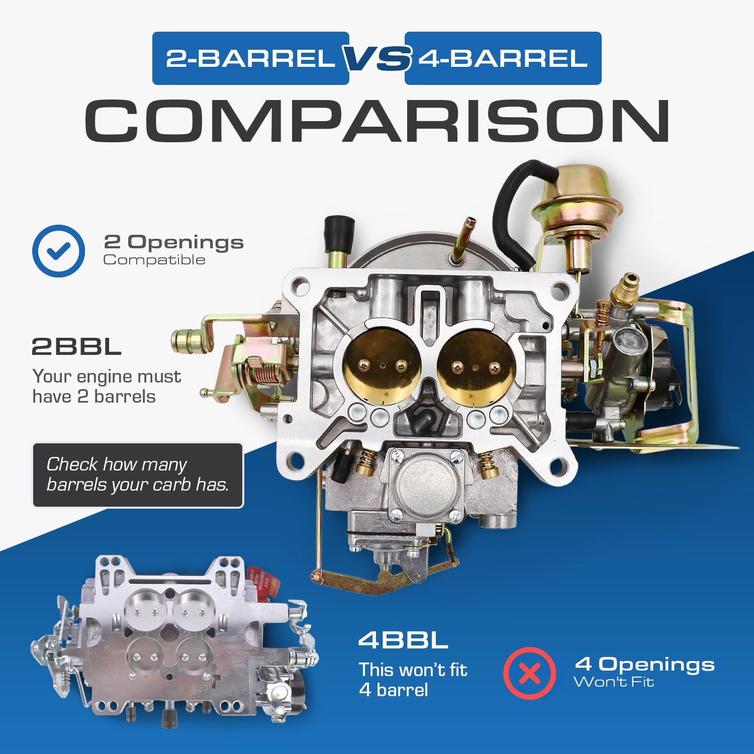 New Carburetor Two 2 Barrel Carburetor Carb Ford Carburator 2100 2150 For Ford 289 302 351 Cu Jeep Engine with Electric Choke