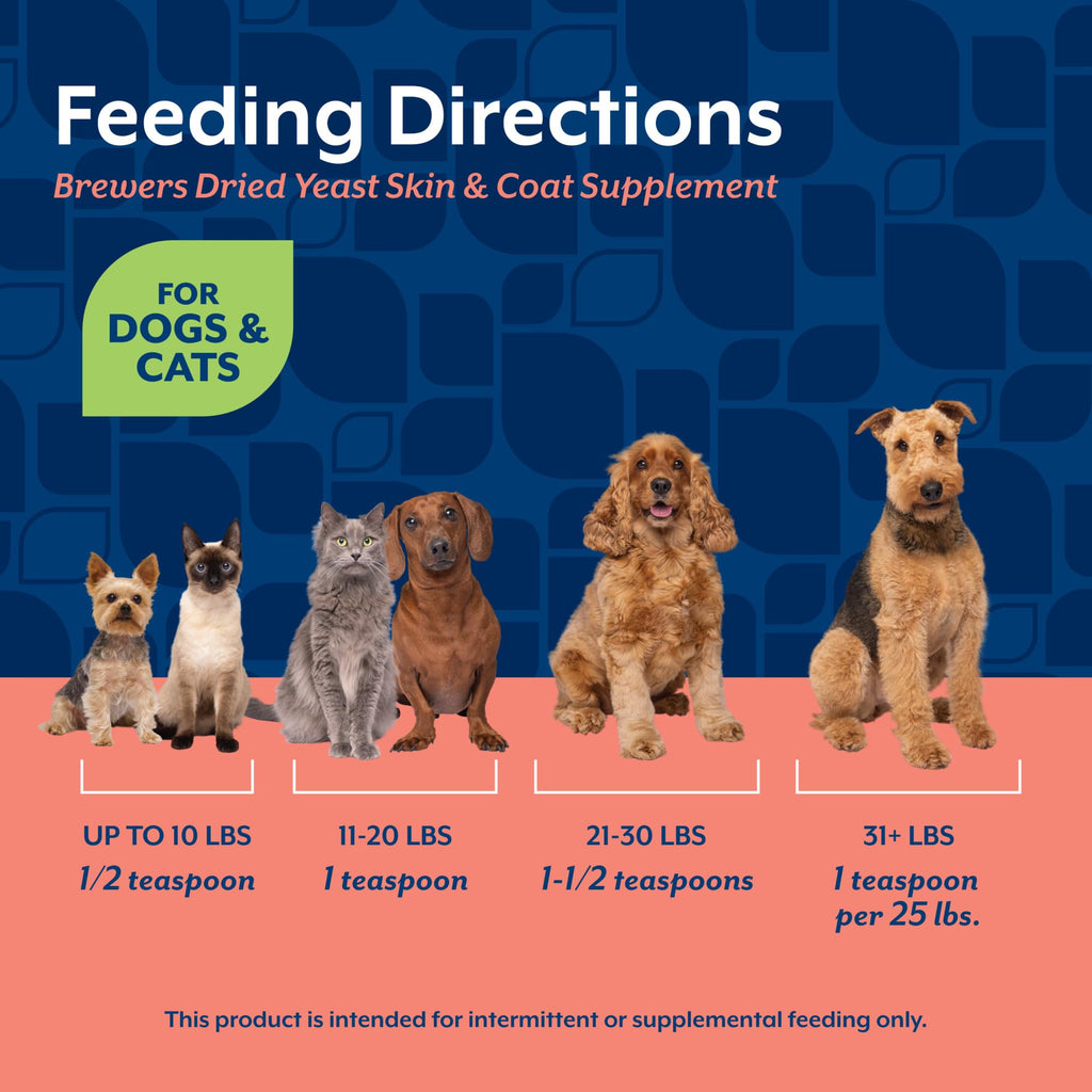 NaturVet – Brewer’s Dried Yeast Formula with Garlic Flavoring – Plus Omegas | Rich in Omega-3, 6 & 9 Fatty Acids | Fortified with B1, B2, Niacin & Vitamin C | For Dogs & Cats | 5000 Chewable Tablets