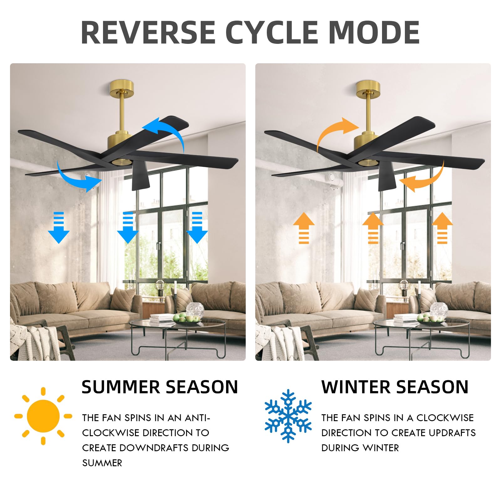 WINGBO 54" ABS DC Ceiling Fan No Light, 5 Blade Wood Grain ABS Ceiling Fan with Remote, 6-Speed Reversible DC Motor, Ceiling Fans without Light for Kitchen Bedroom Living Room, Antique Nickel and Grey
