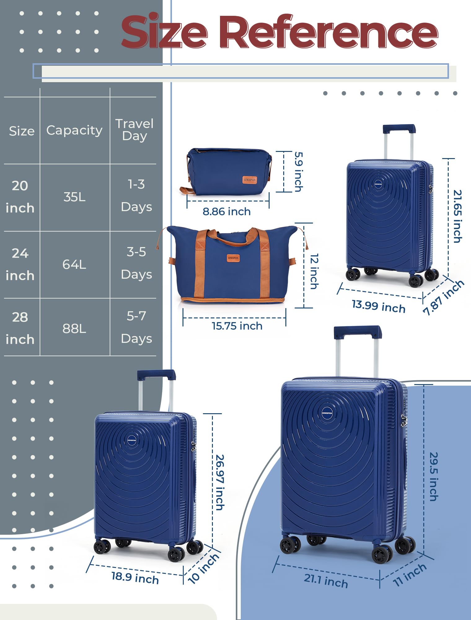 CONCEPTEN Luggage Sets,Suitcases with Wheels, Hardshell Suitcase Set, PP Carry on Luggage Set with TSA Lock, Travel Luggage (Black, Bag Type)
