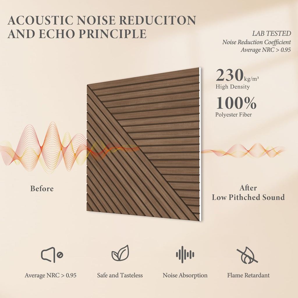 JBER 6 Pack Art Acoustic Panels, 47.2×27Inches Soundproof Wall Panels, Large Self-Adhesive Wall Panels, Decorative Sound Absorbing Panels, Sound Panels for Recording Studio(Black Gold Marble)