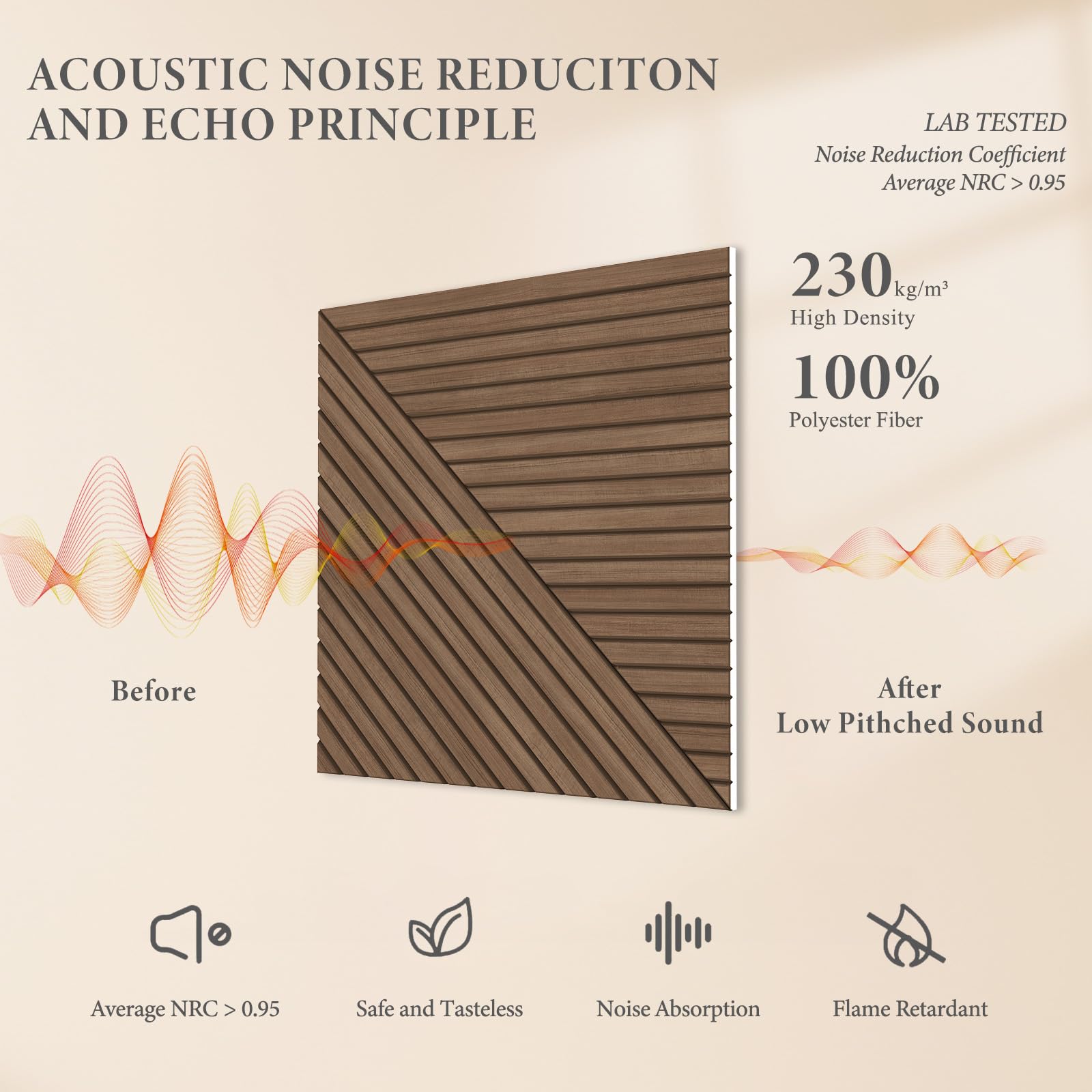 JBER 6 Pack Art Acoustic Panels, 47.2×27Inches Soundproof Wall Panels, Large Self-Adhesive Wall Panels, Decorative Sound Absorbing Panels, Sound Panels for Recording Studio(Black Gold Marble)